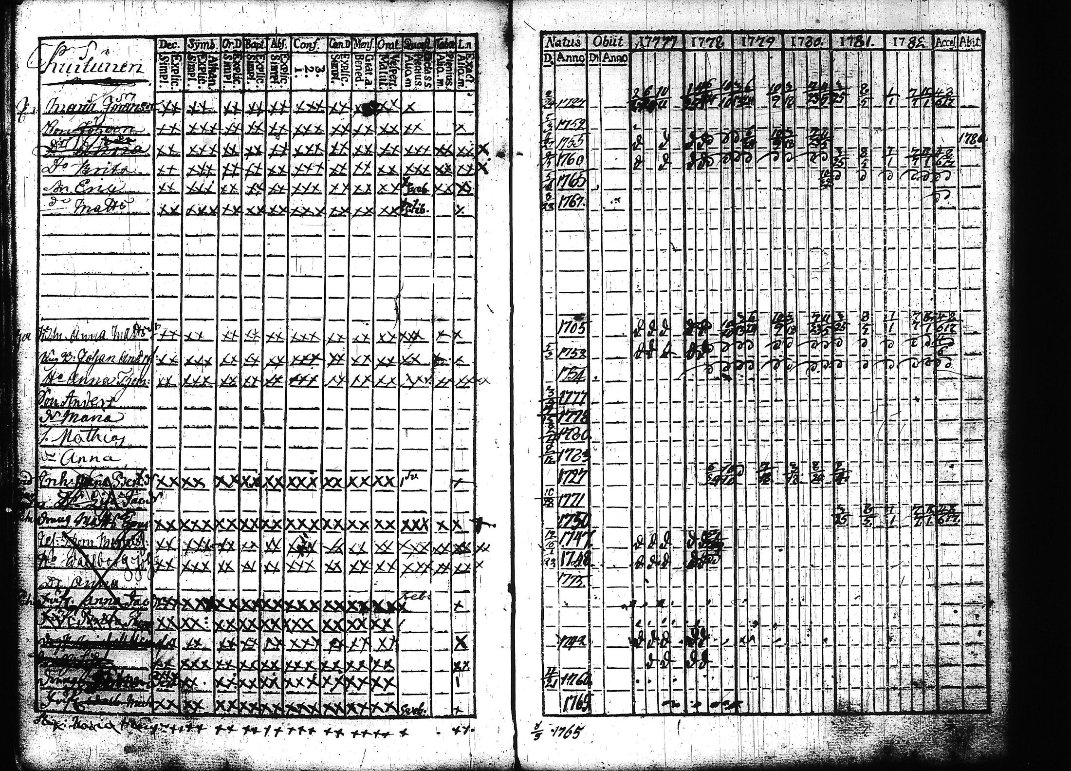 [ kuvat/180.jpg ]
