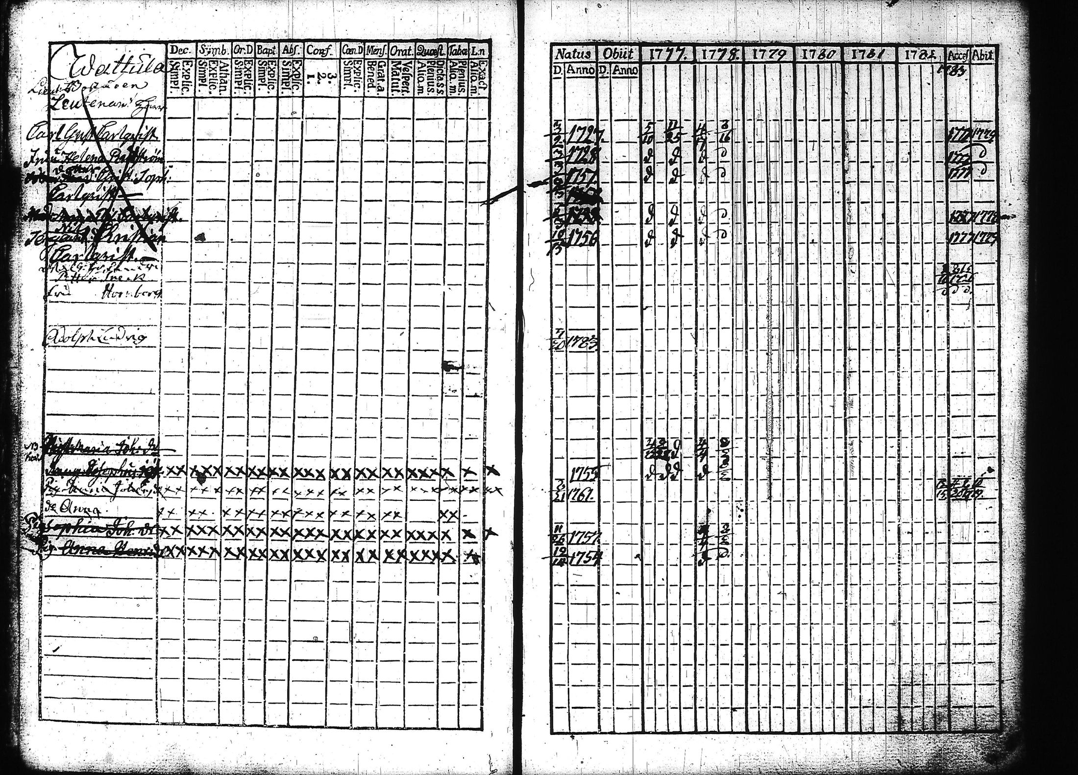 [ kuvat/222.jpg ]