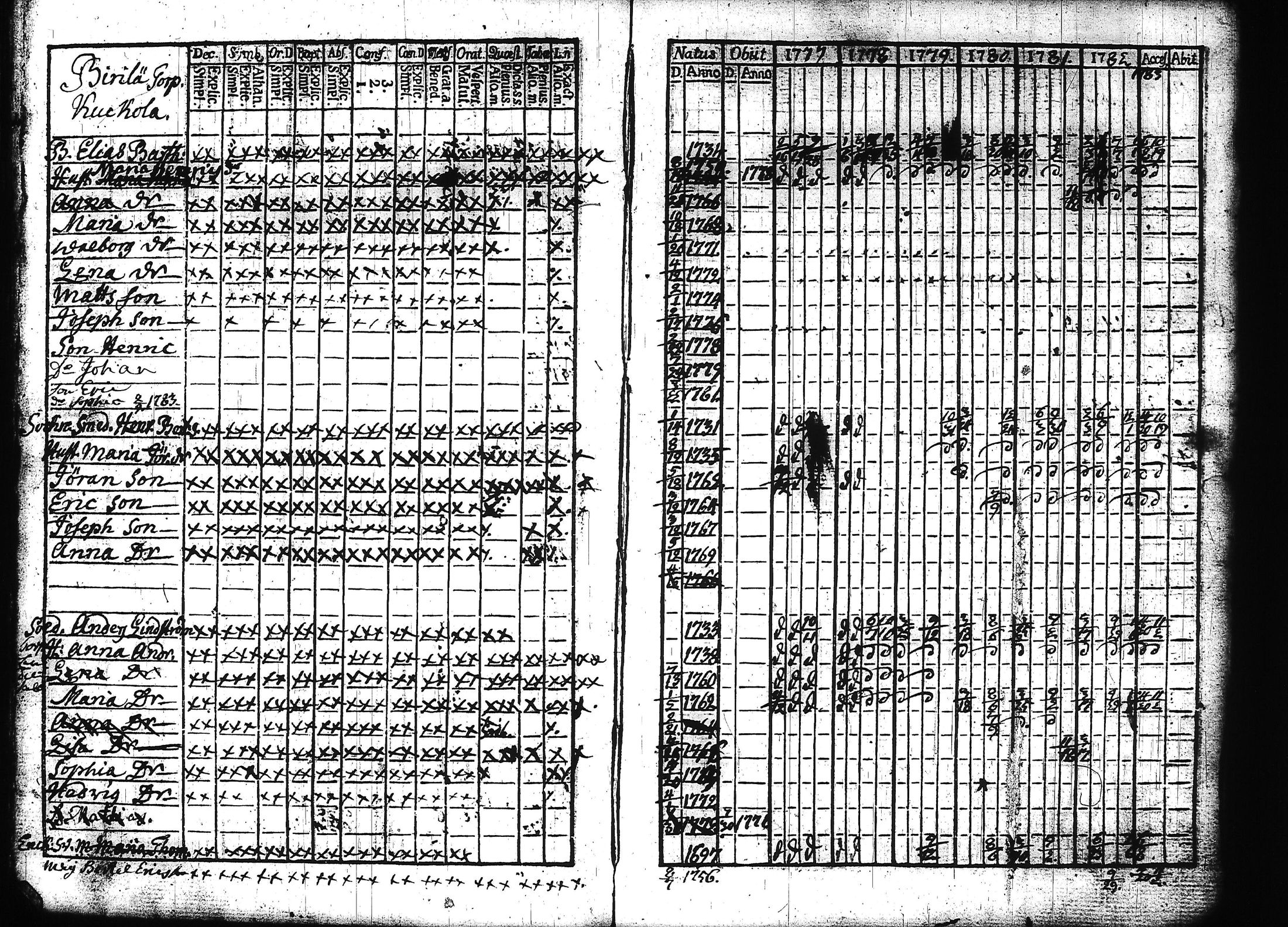[ kuvat/235.jpg ]