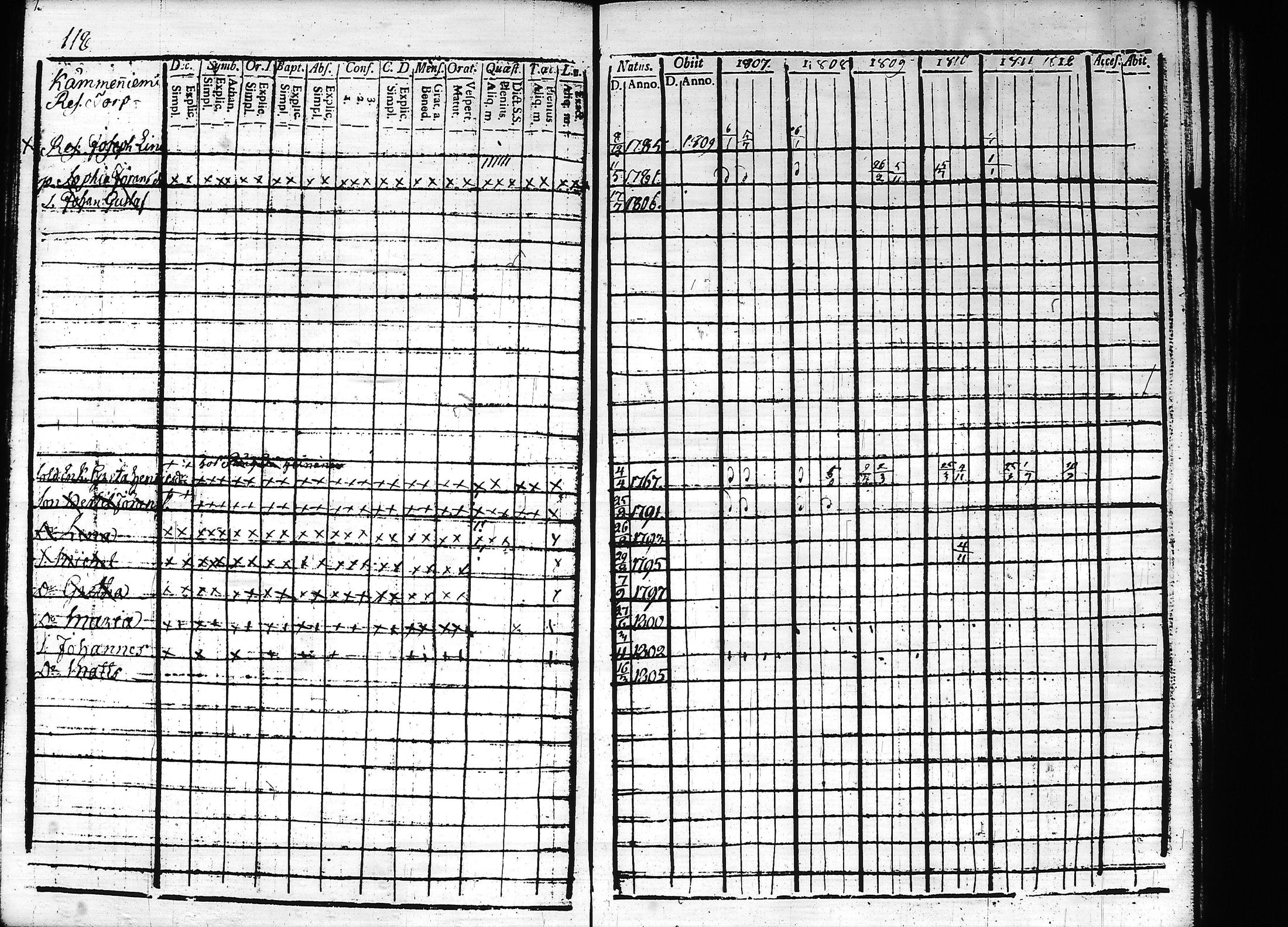 [ kuvat/124.jpg ]