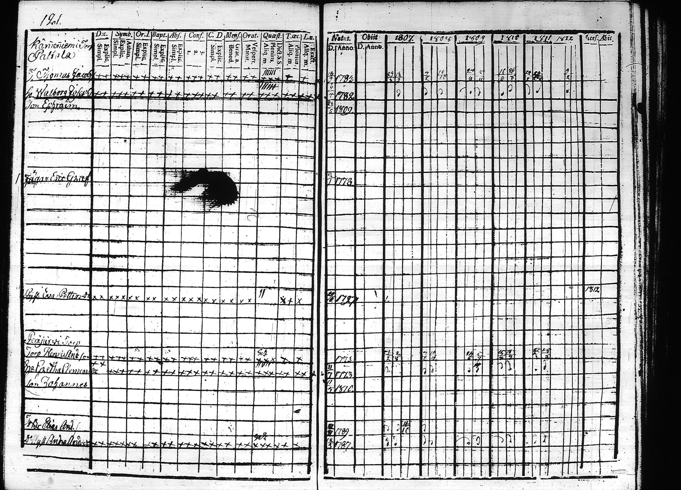 [ kuvat/127.jpg ]