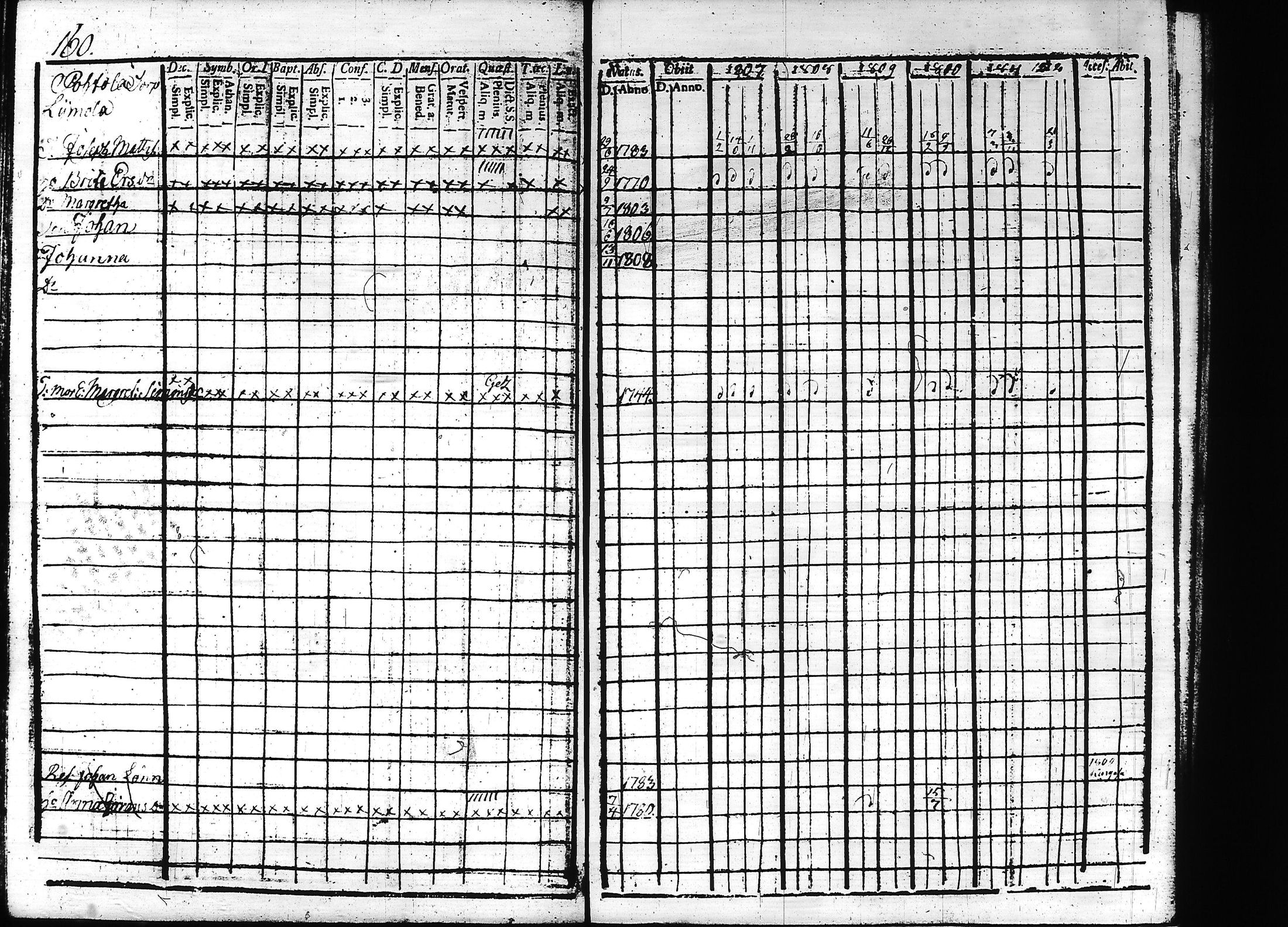 [ kuvat/167.jpg ]