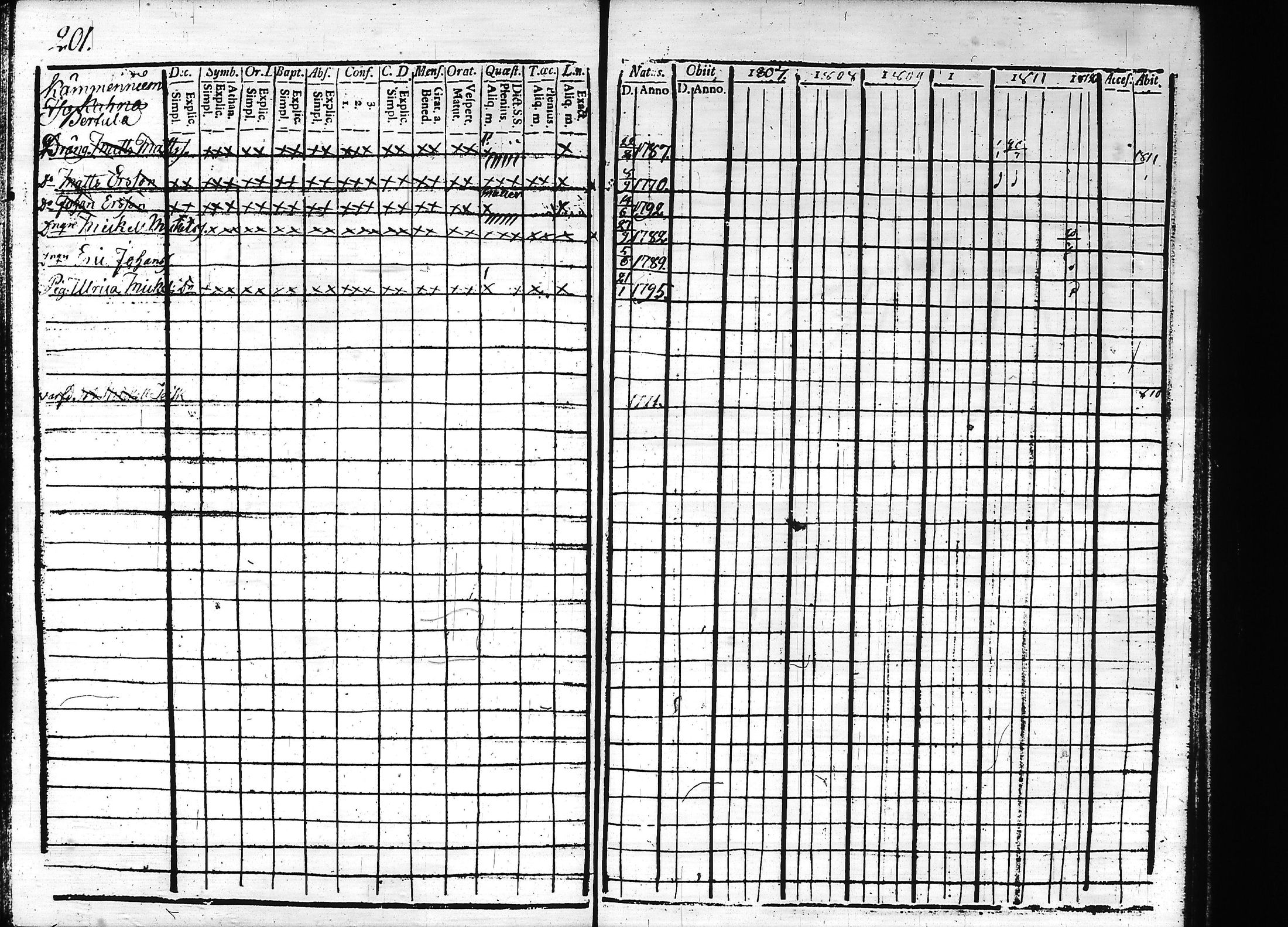 [ kuvat/208.jpg ]