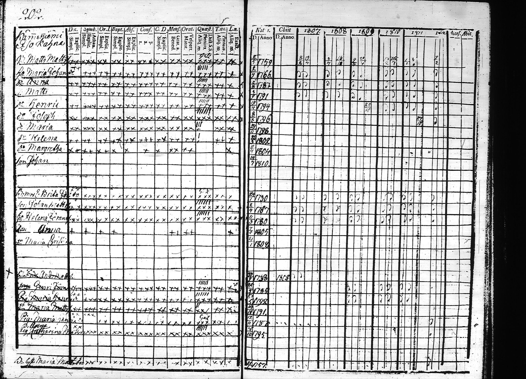 [ kuvat/209.jpg ]