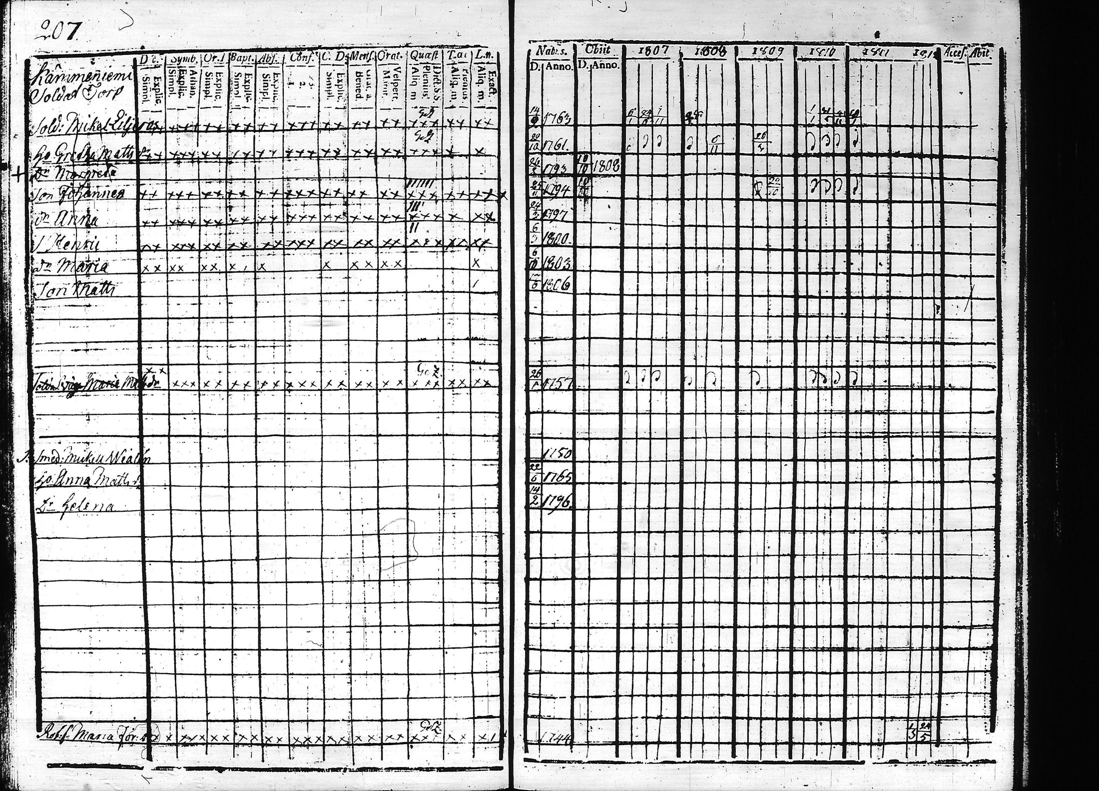 [ kuvat/214.jpg ]
