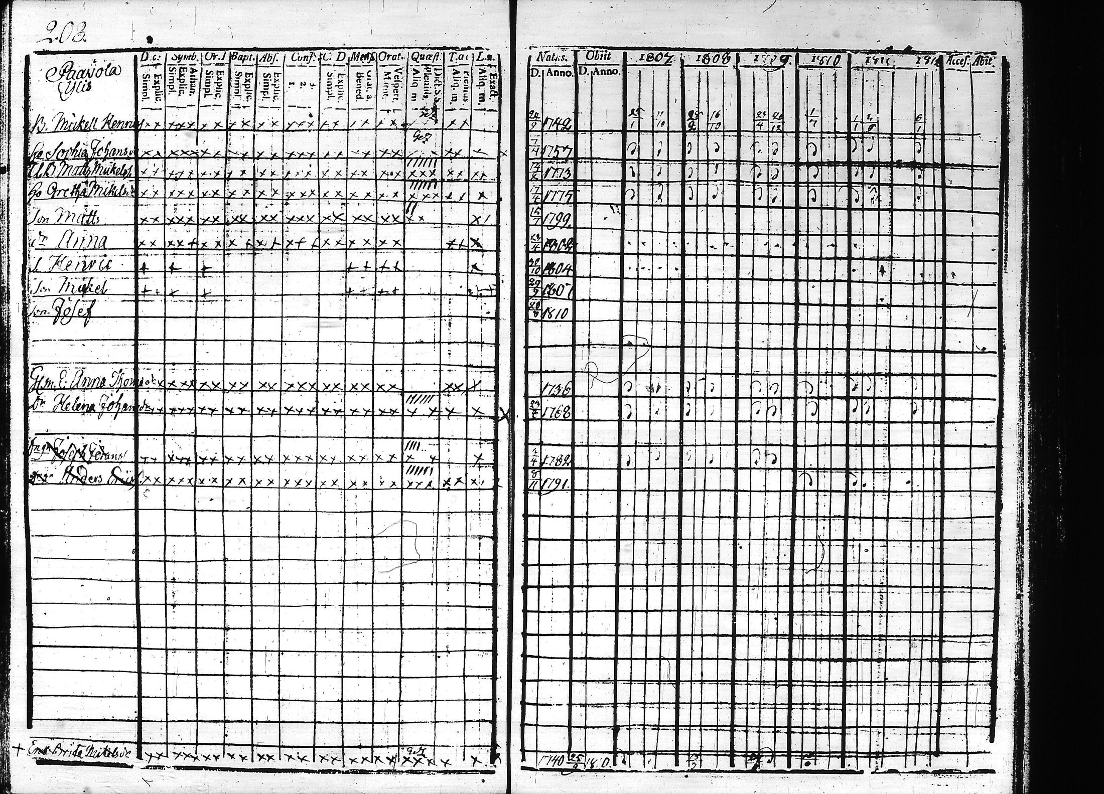 [ kuvat/215.jpg ]