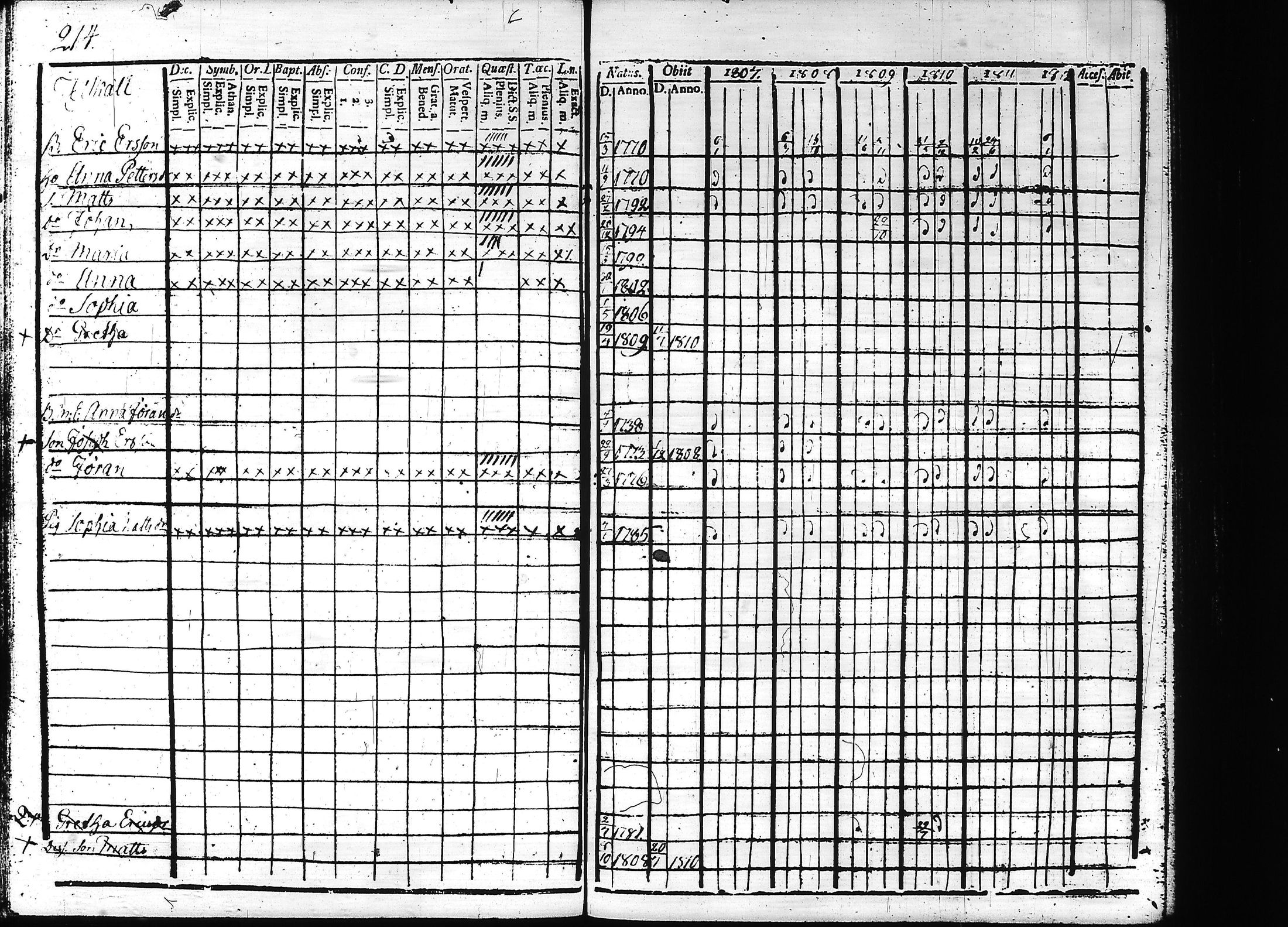 [ kuvat/221.jpg ]