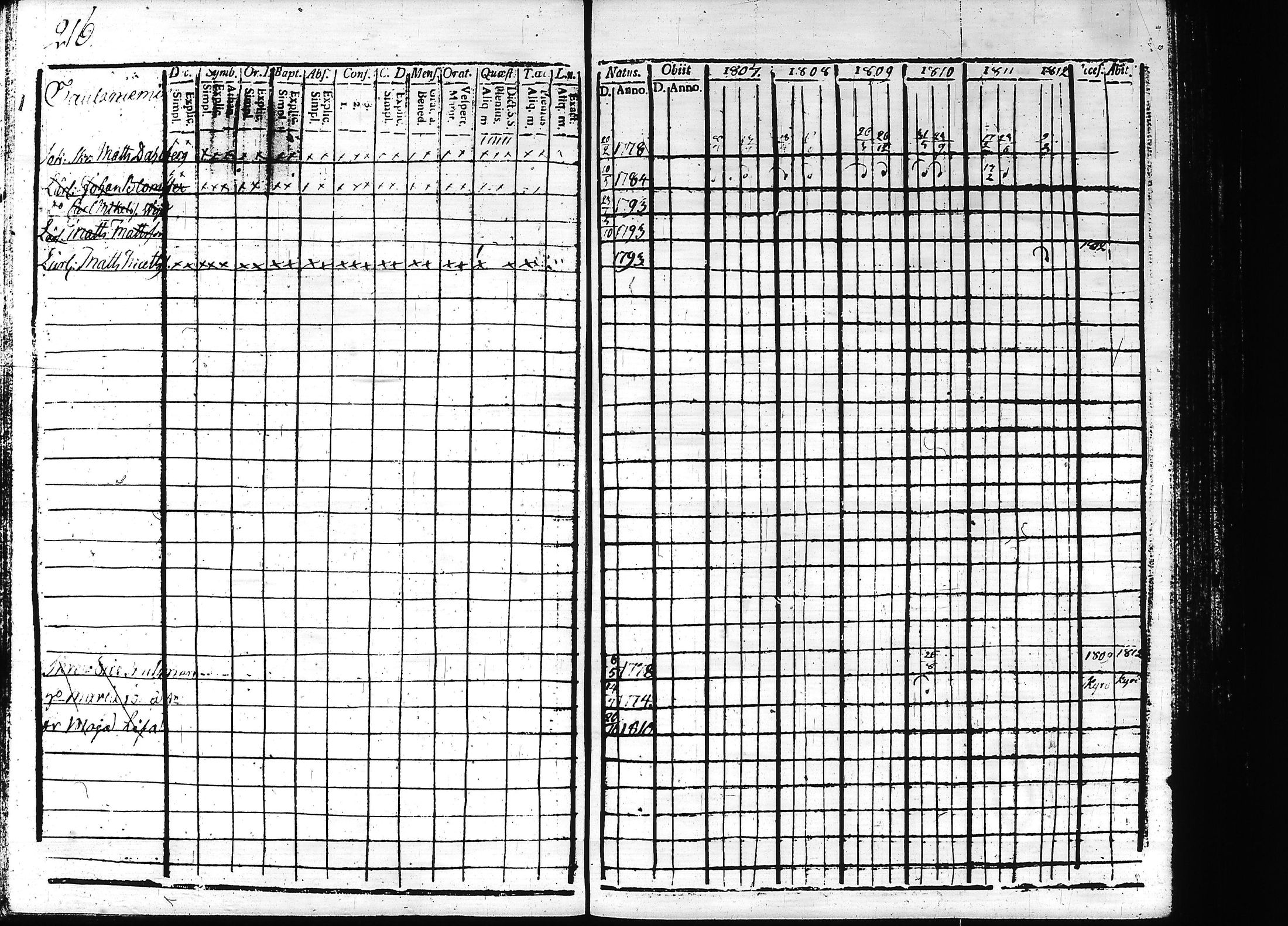 [ kuvat/223.jpg ]