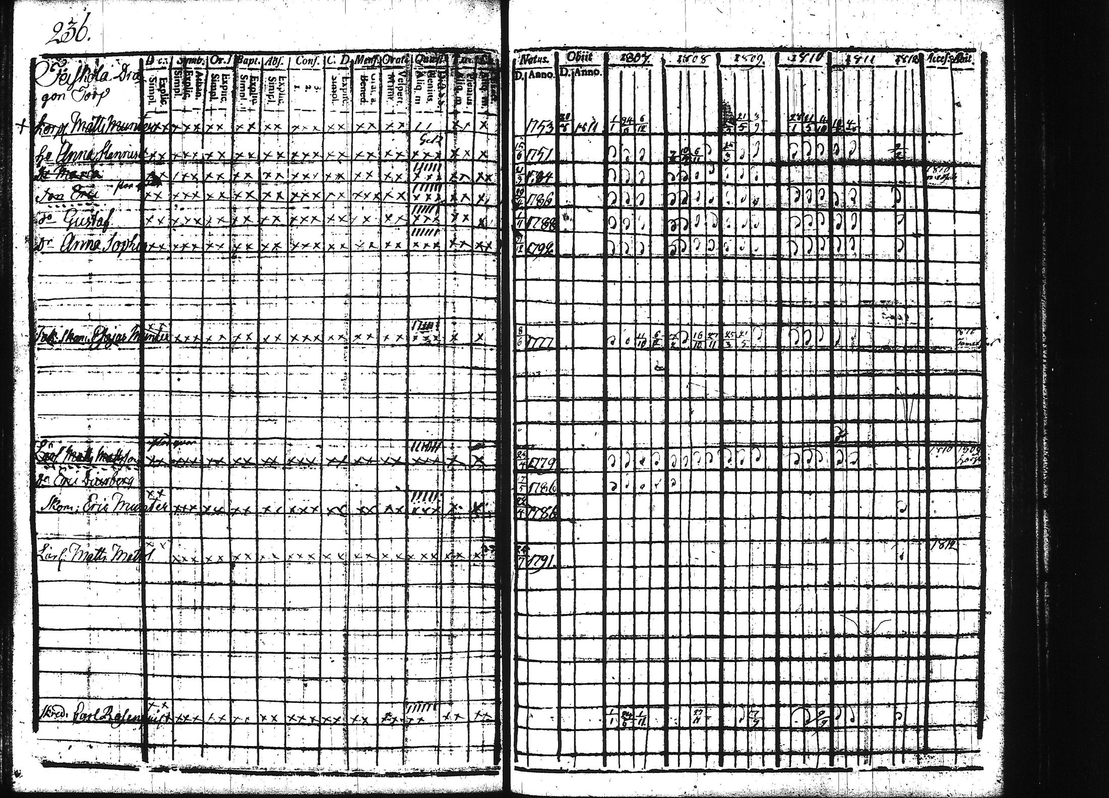 [ kuvat/249.jpg ]