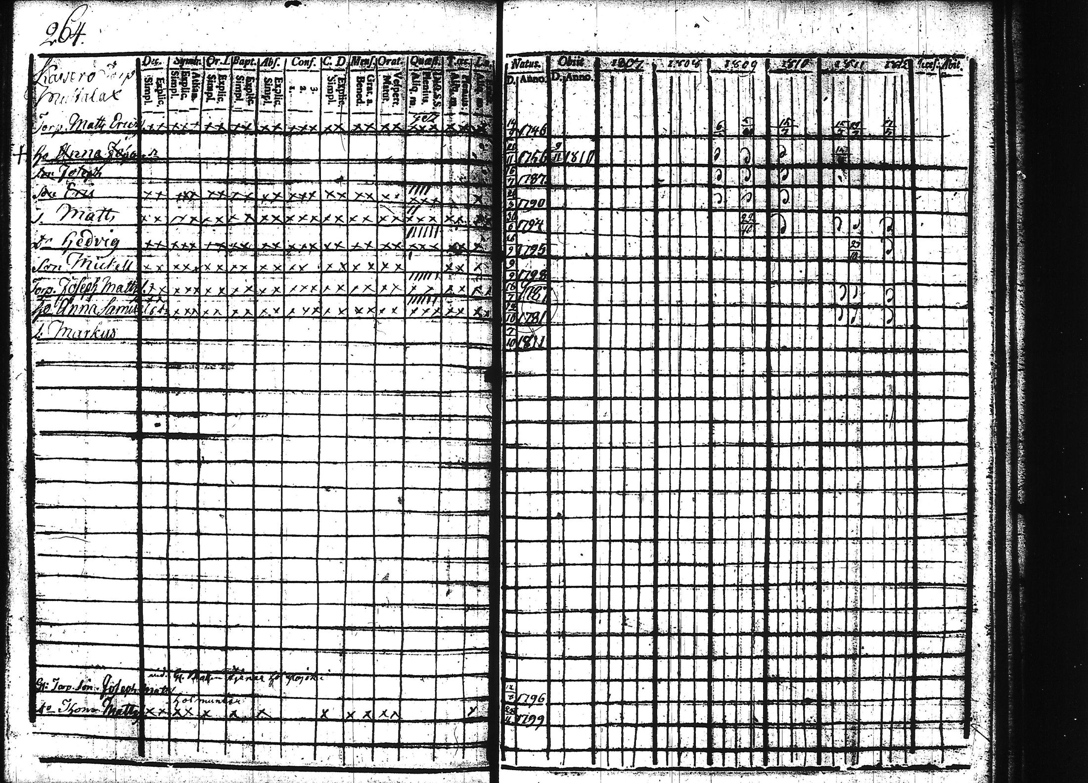 [ kuvat/277.jpg ]