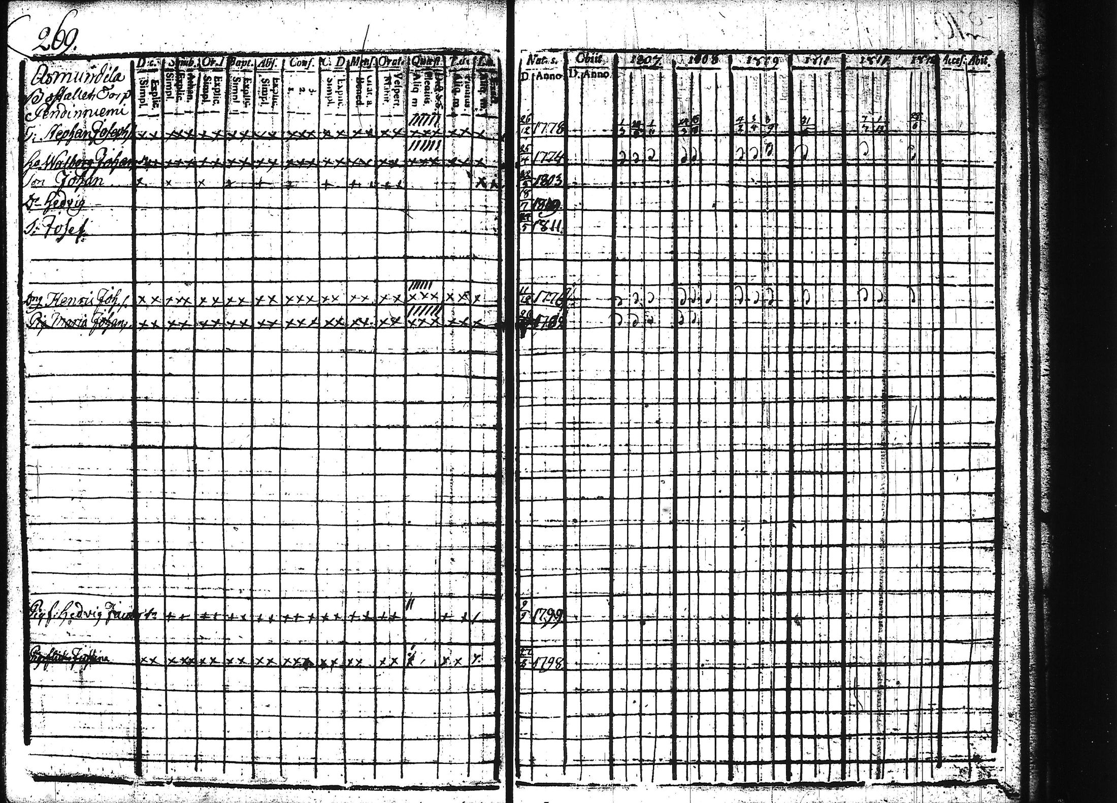 [ kuvat/282.jpg ]