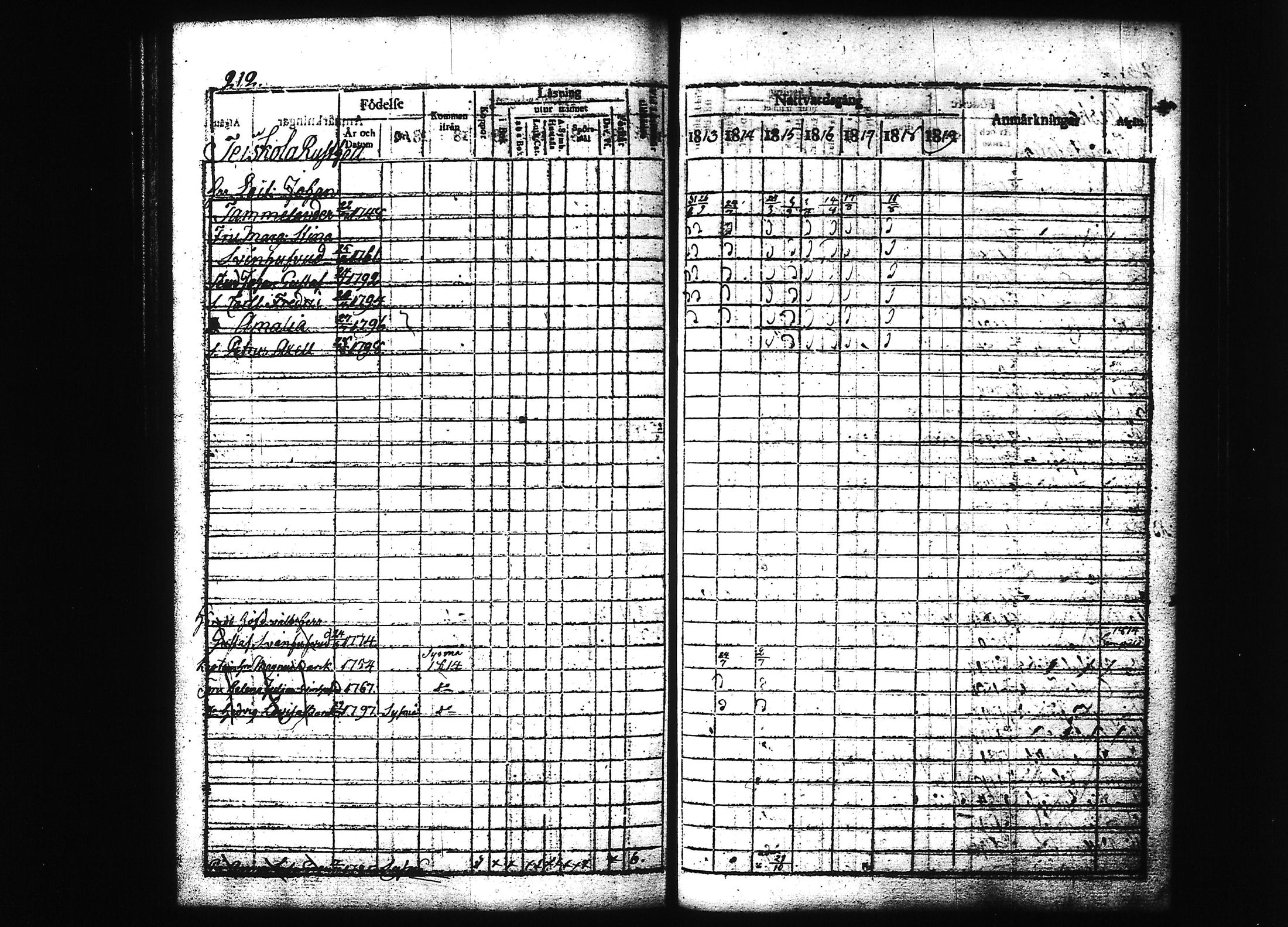 [ kuvat/216.jpg ]