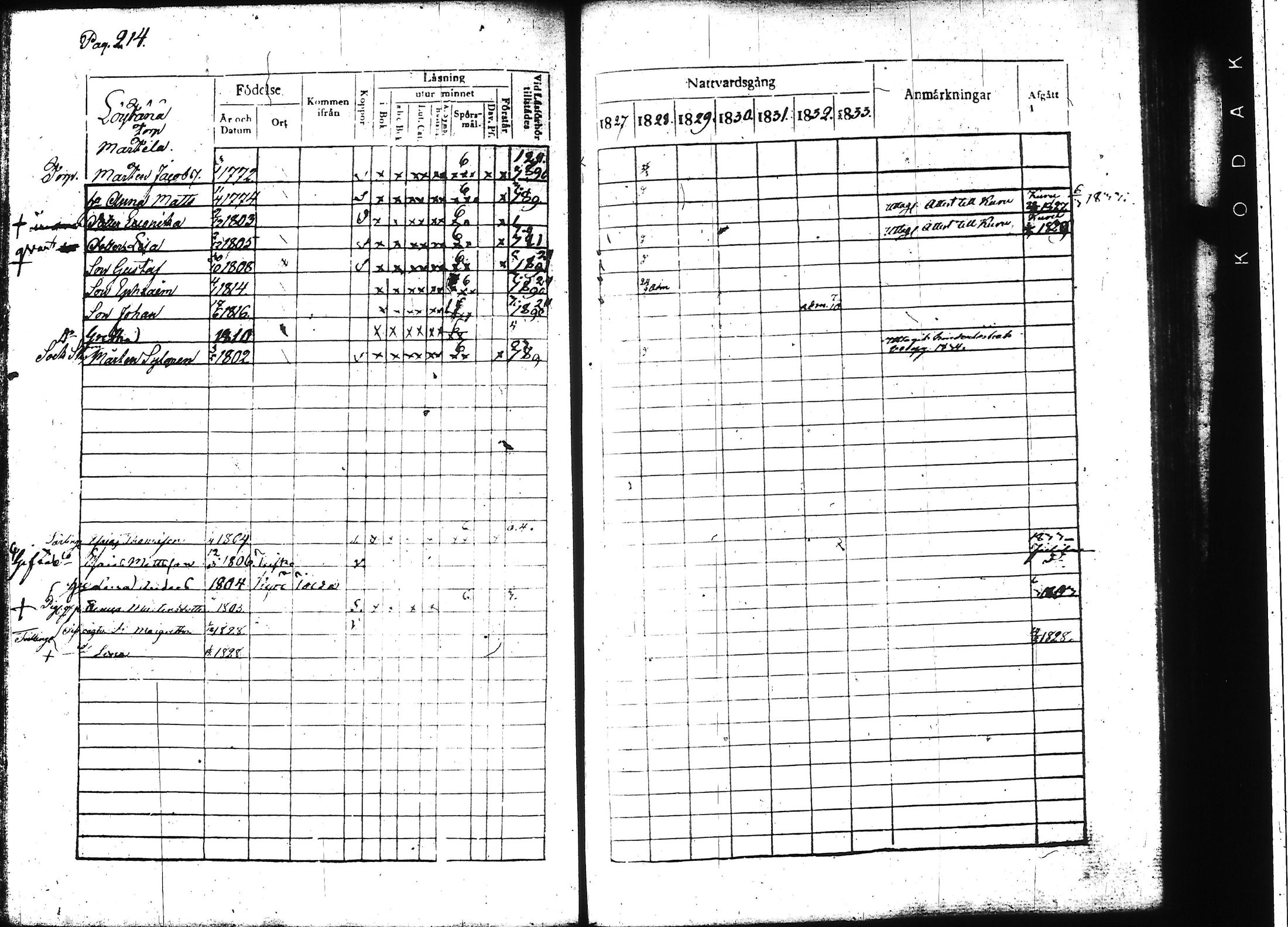 [ kuvat/228.jpg ]