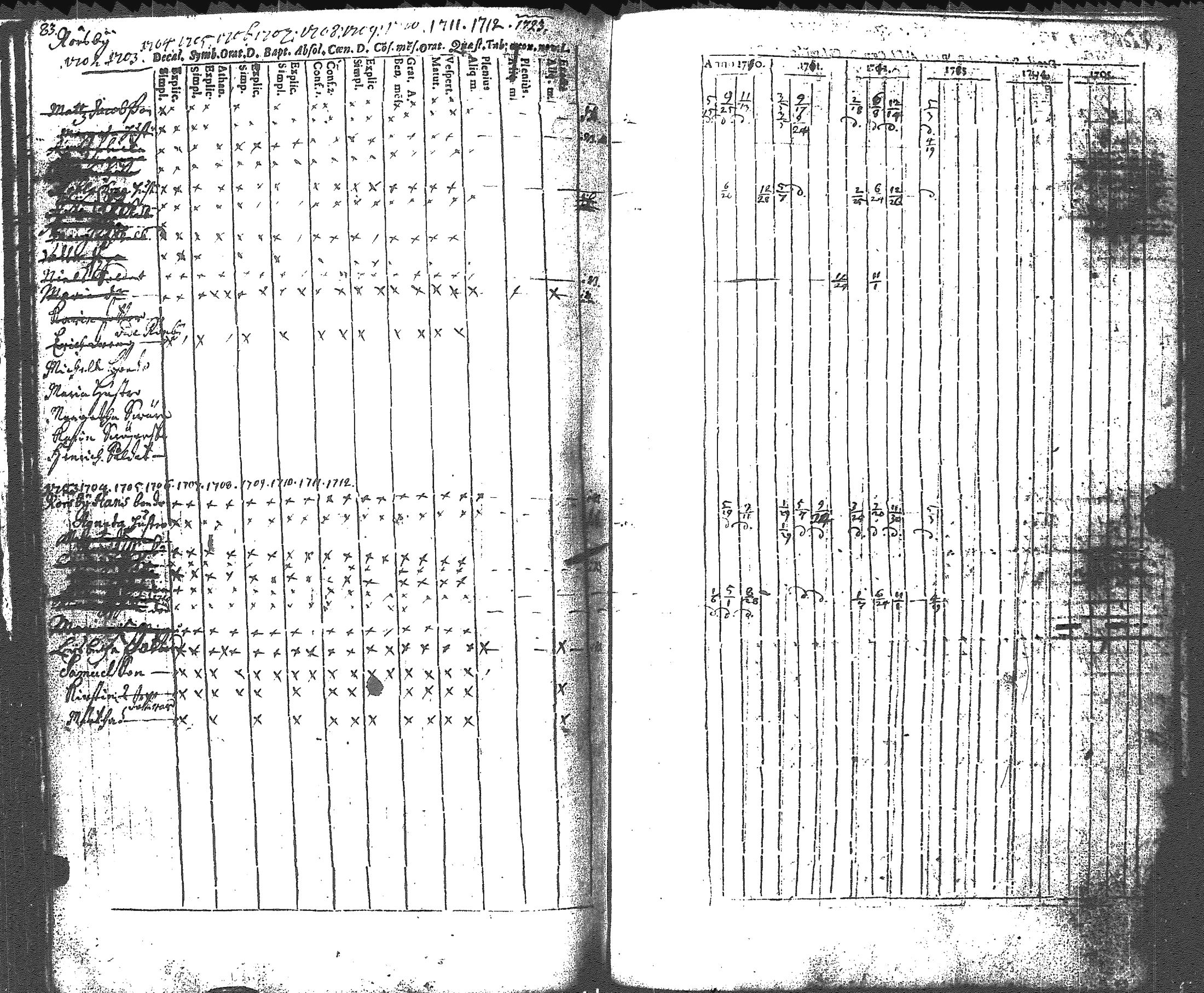 [ kuvat/89.jpg ]