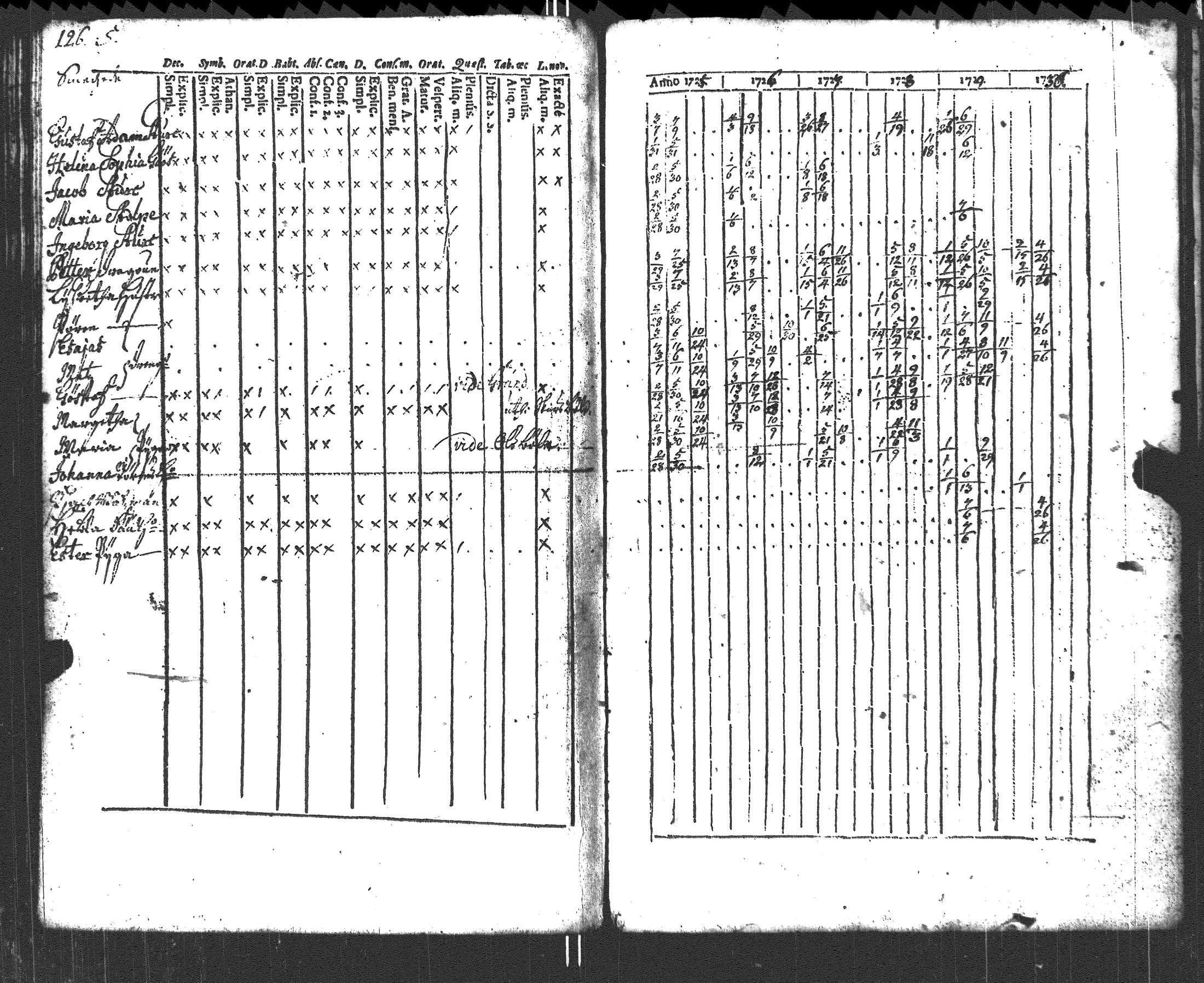 [ kuvat/125.jpg ]