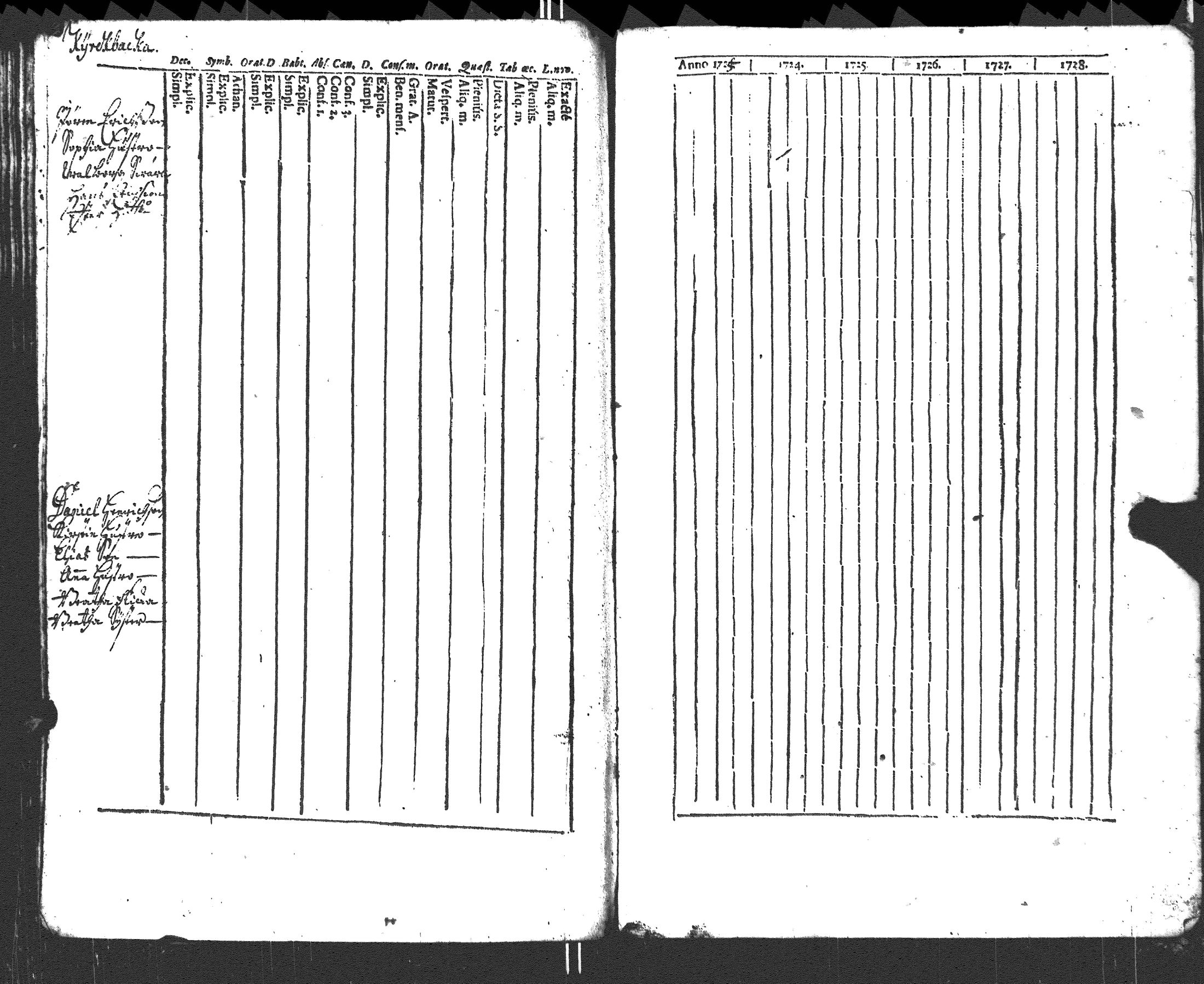[ kuvat/145.jpg ]