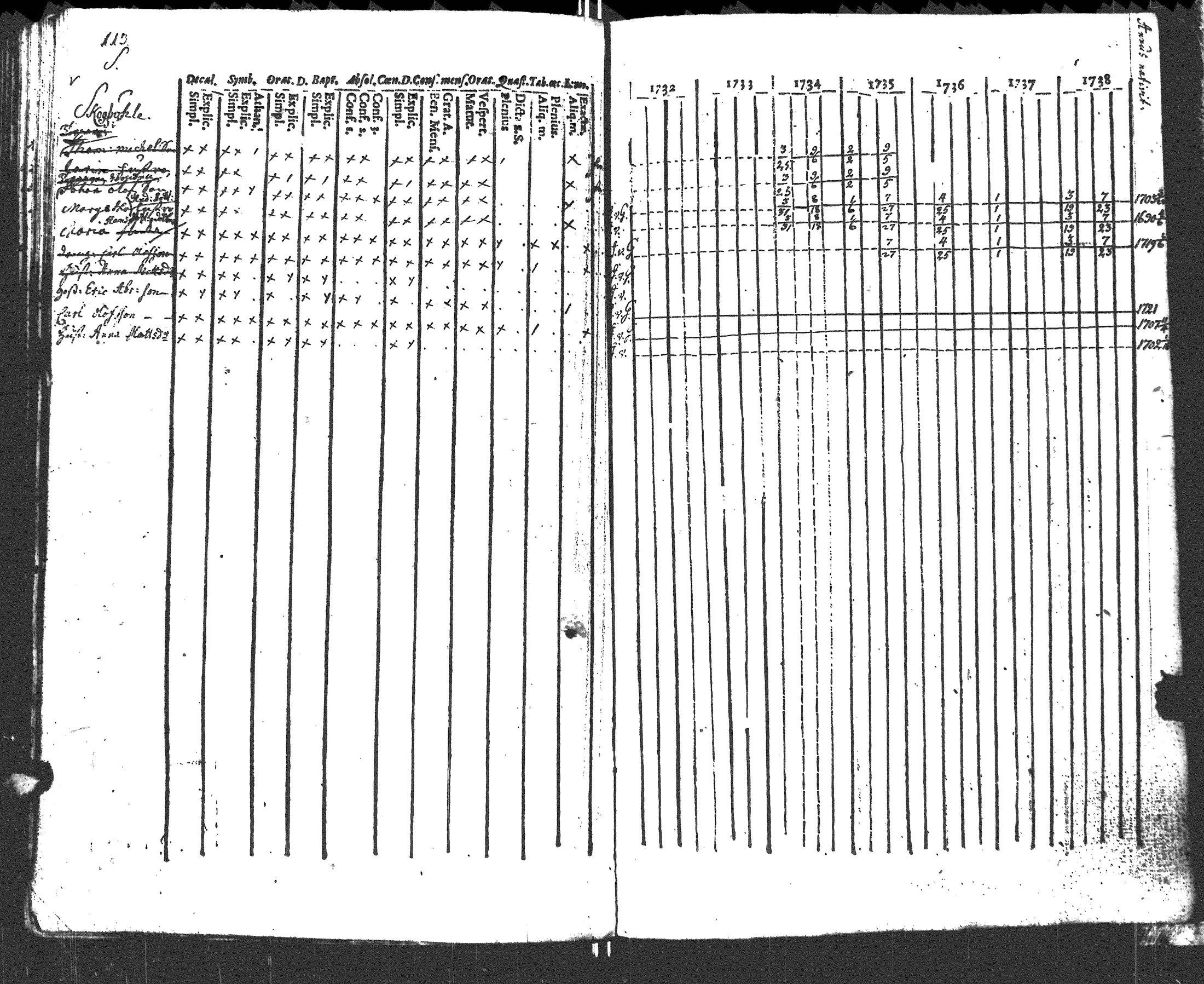 [ kuvat/121.jpg ]