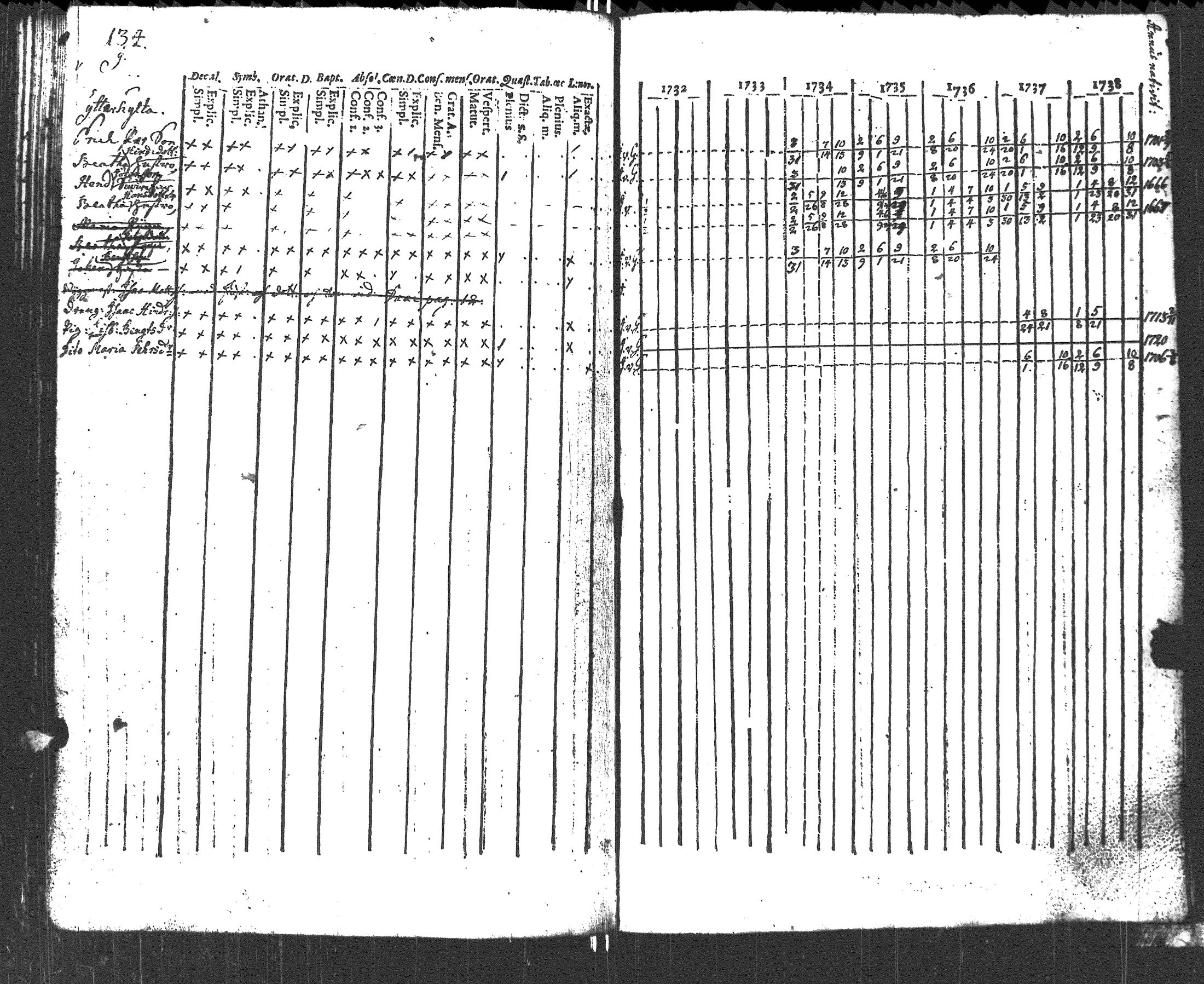 [ kuvat/142.jpg ]
