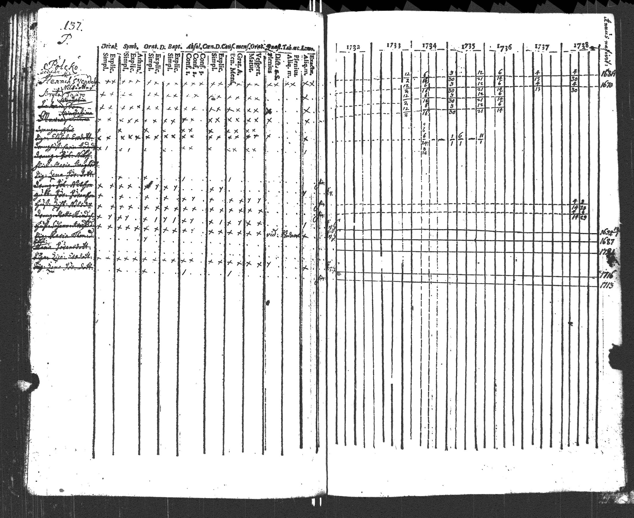 [ kuvat/145.jpg ]