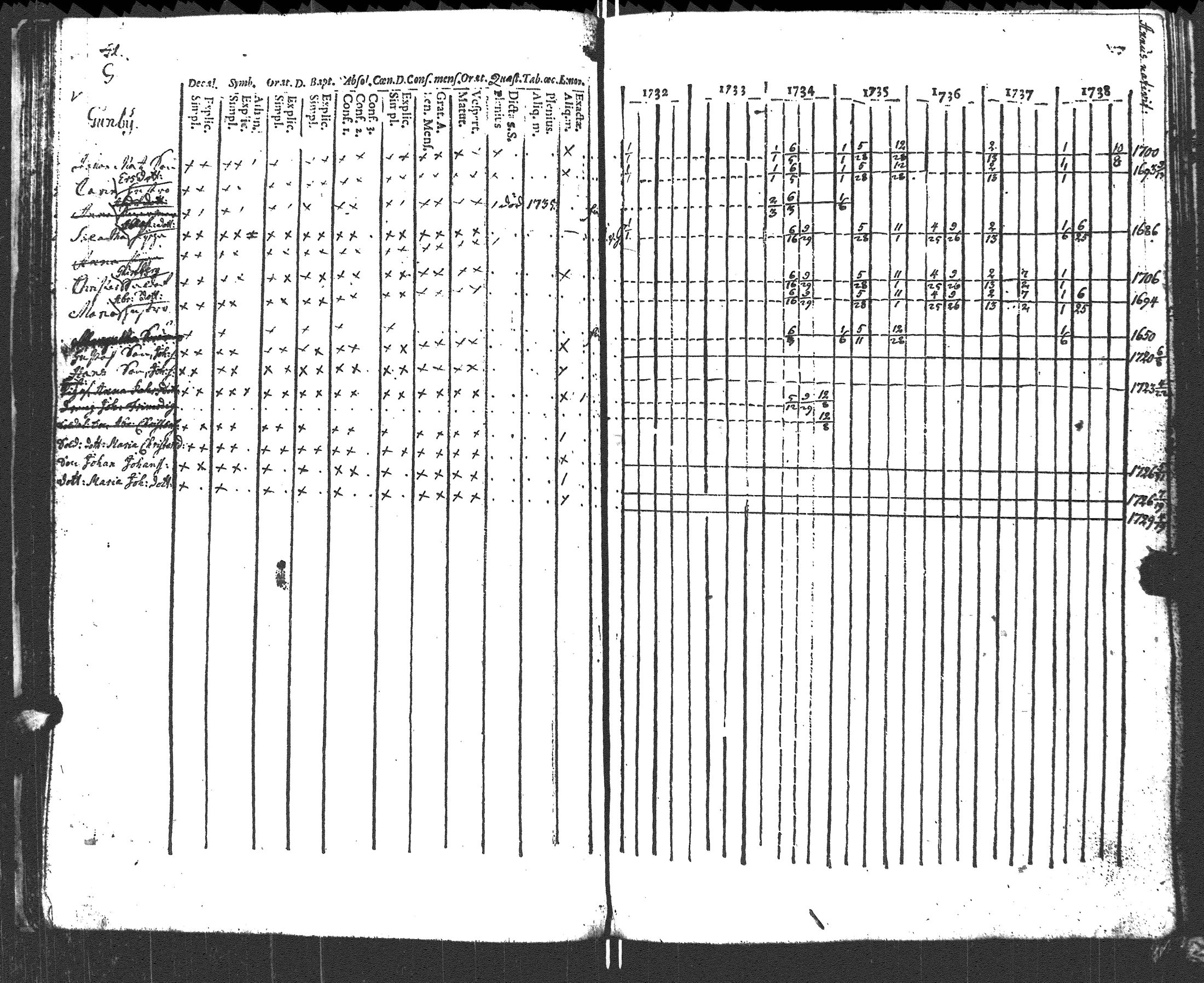 [ kuvat/48.jpg ]