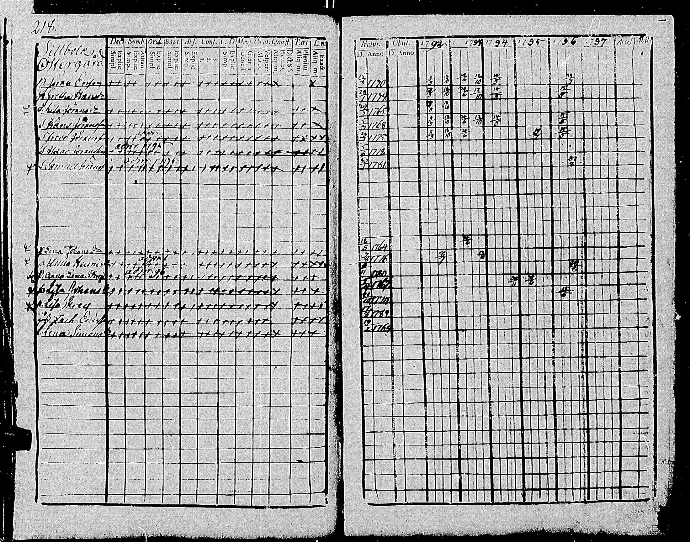 [ kuvat/227.jpg ]