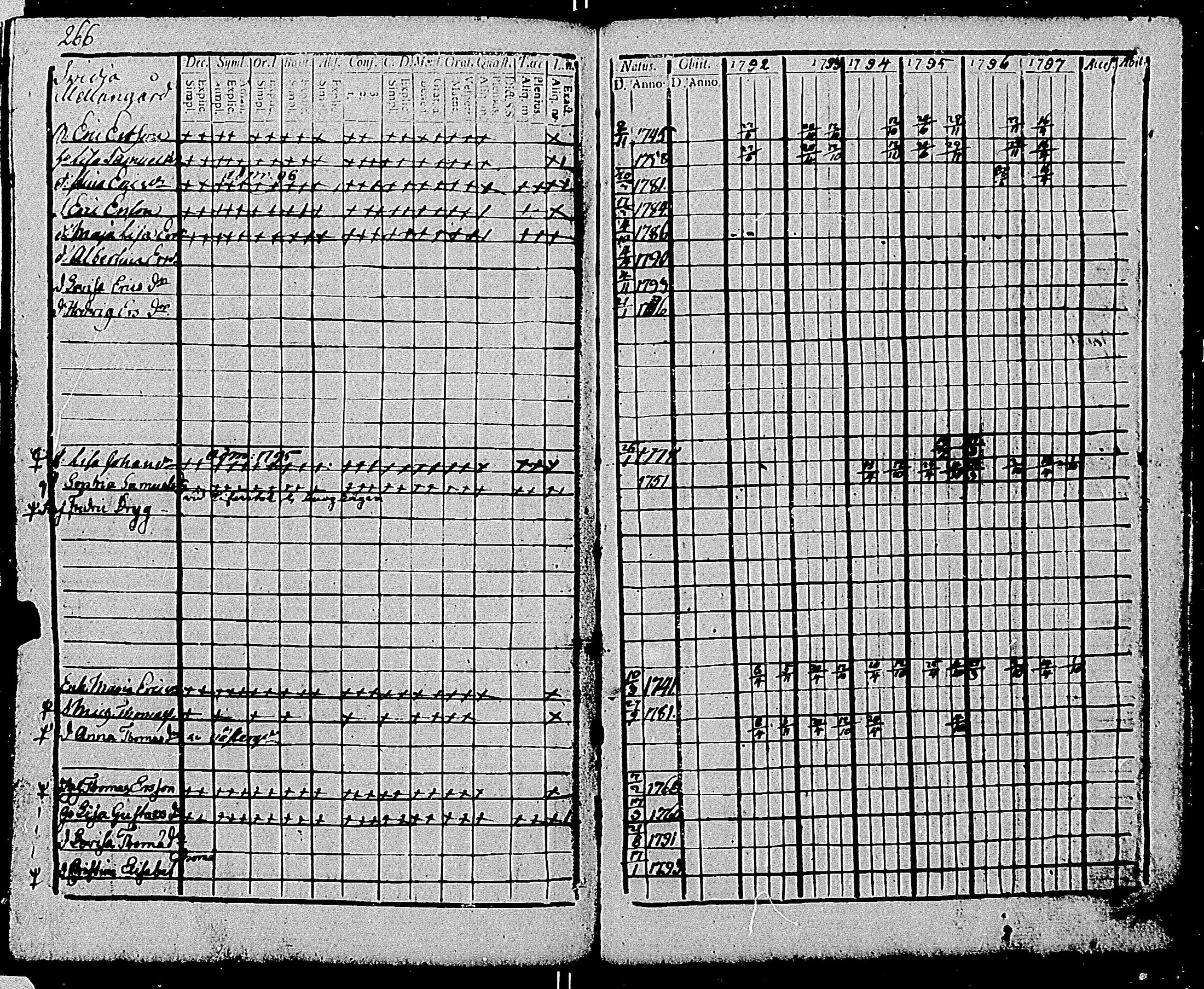 [ kuvat/275.jpg ]