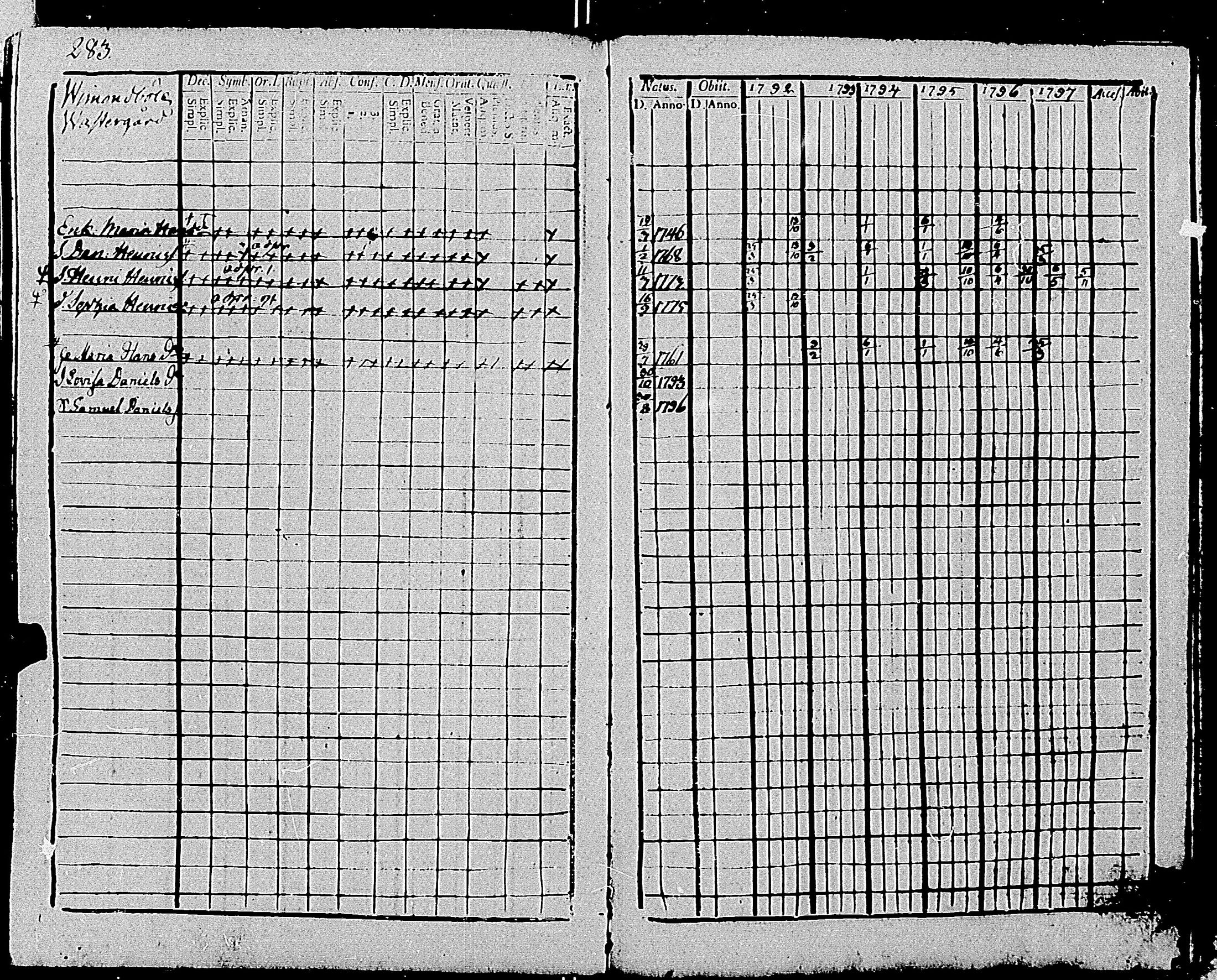 [ kuvat/292.jpg ]
