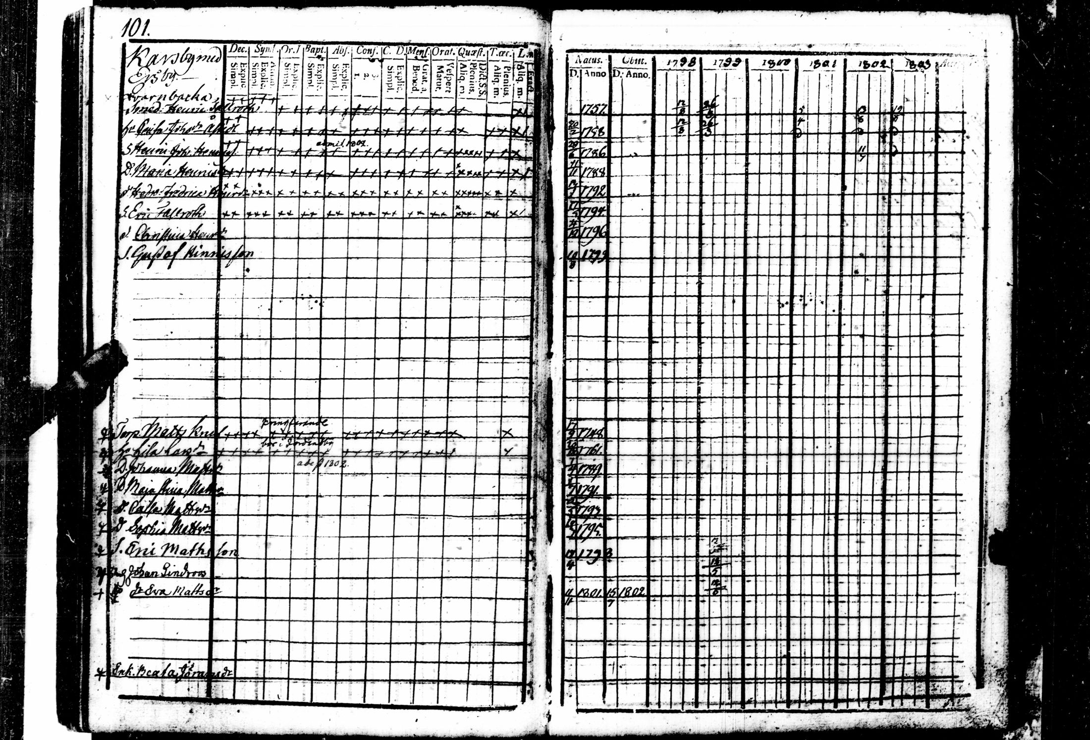 [ kuvat/109.jpg ]