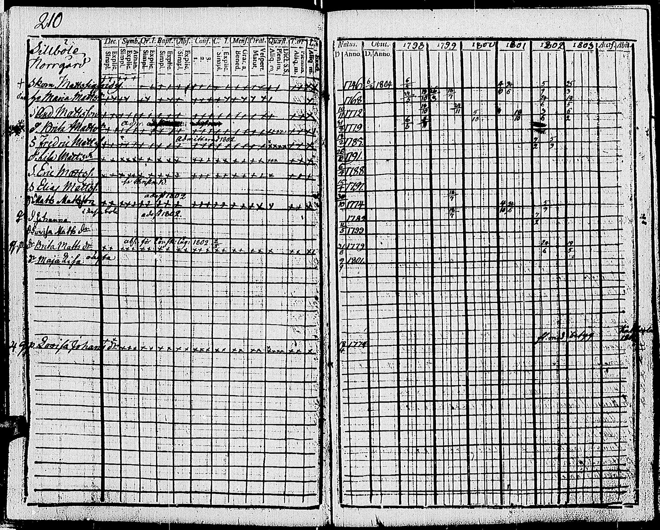 [ kuvat/224.jpg ]