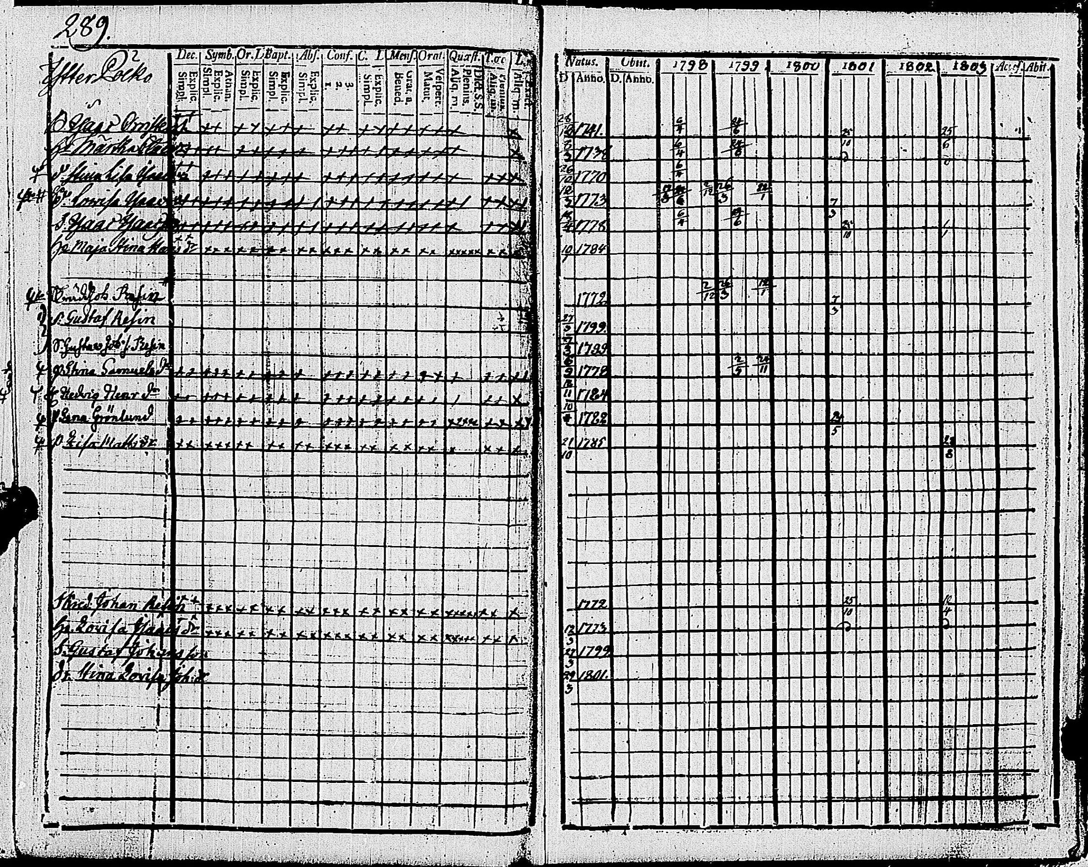 [ kuvat/303.jpg ]