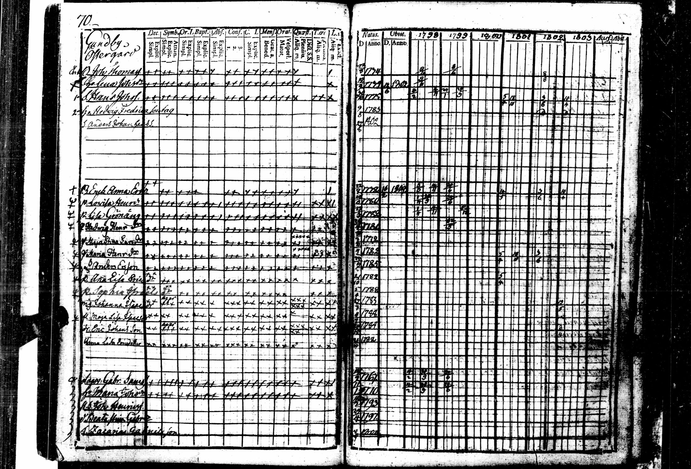 [ kuvat/78.jpg ]