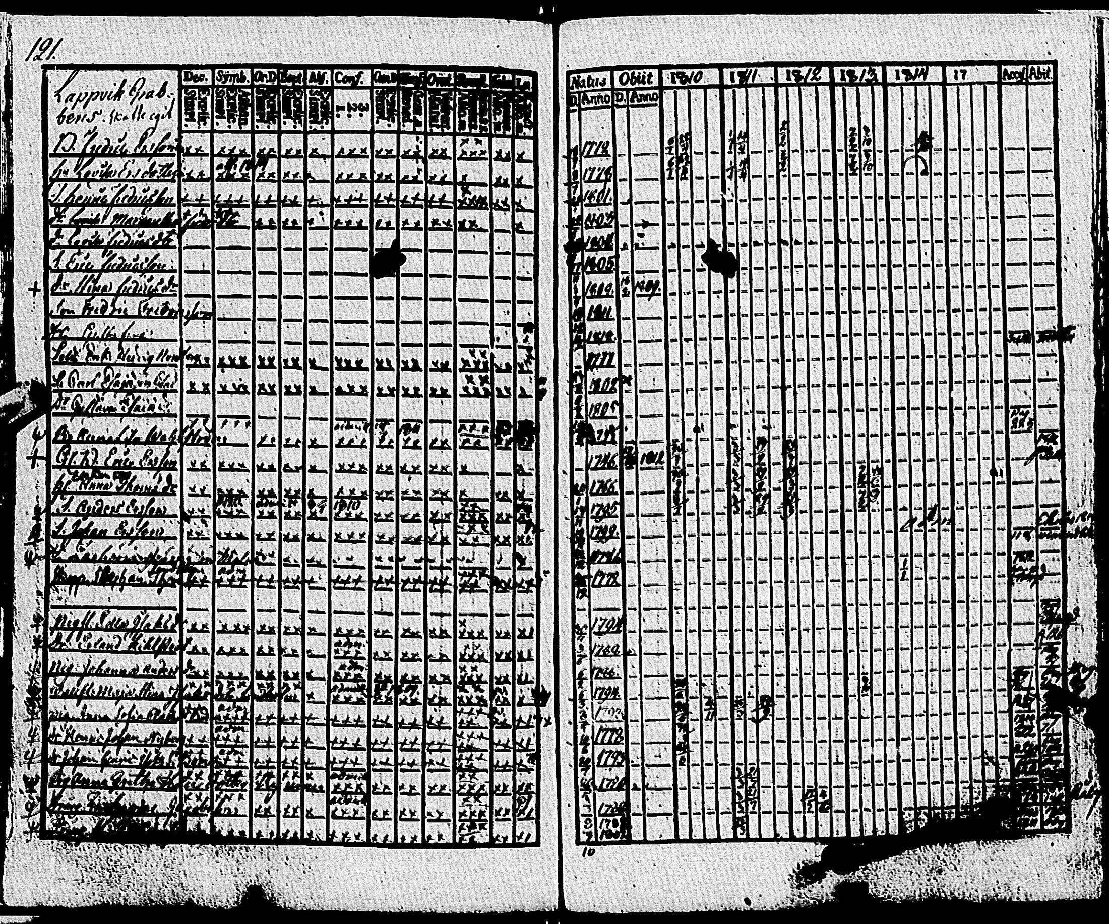 [ kuvat/124.jpg ]