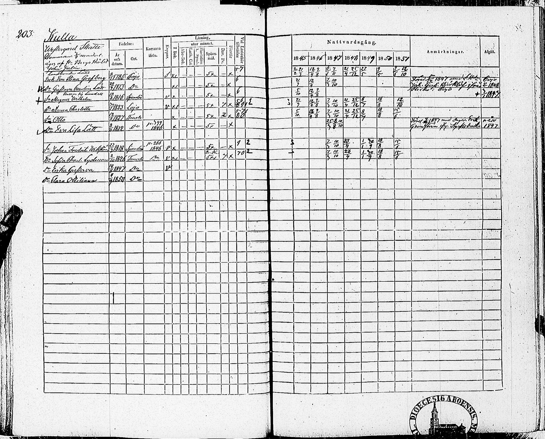[ kuvat/206.jpg ]