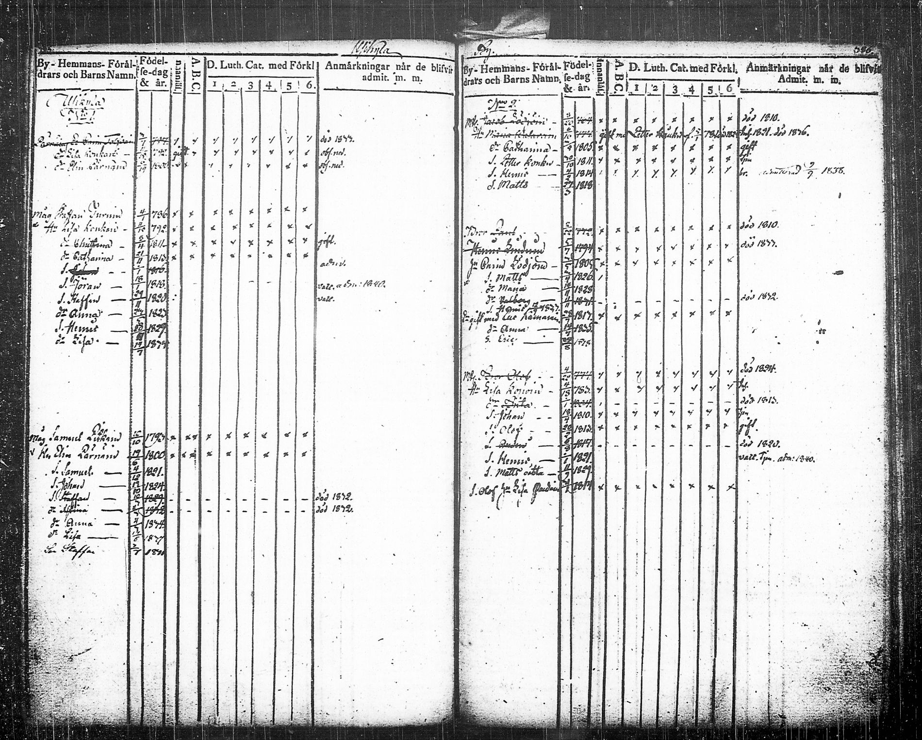 [ kuvat/203.jpg ]