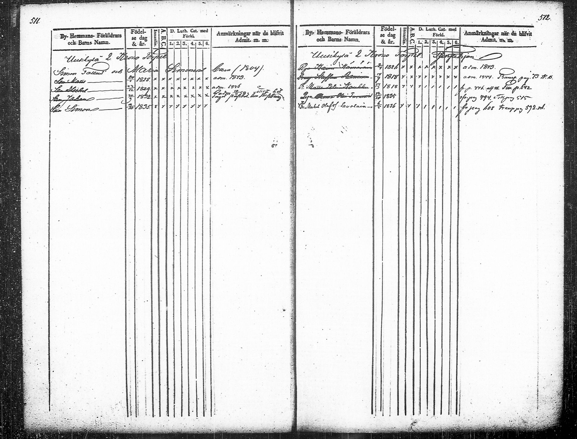 [ kuvat/270.jpg ]