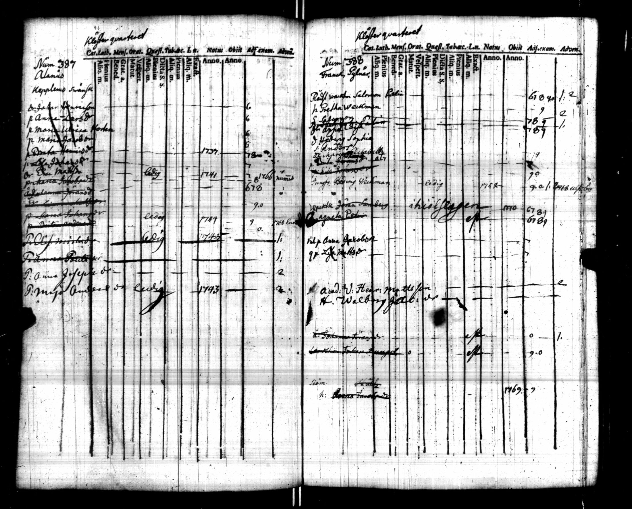 [ kuvat/225.jpg ]