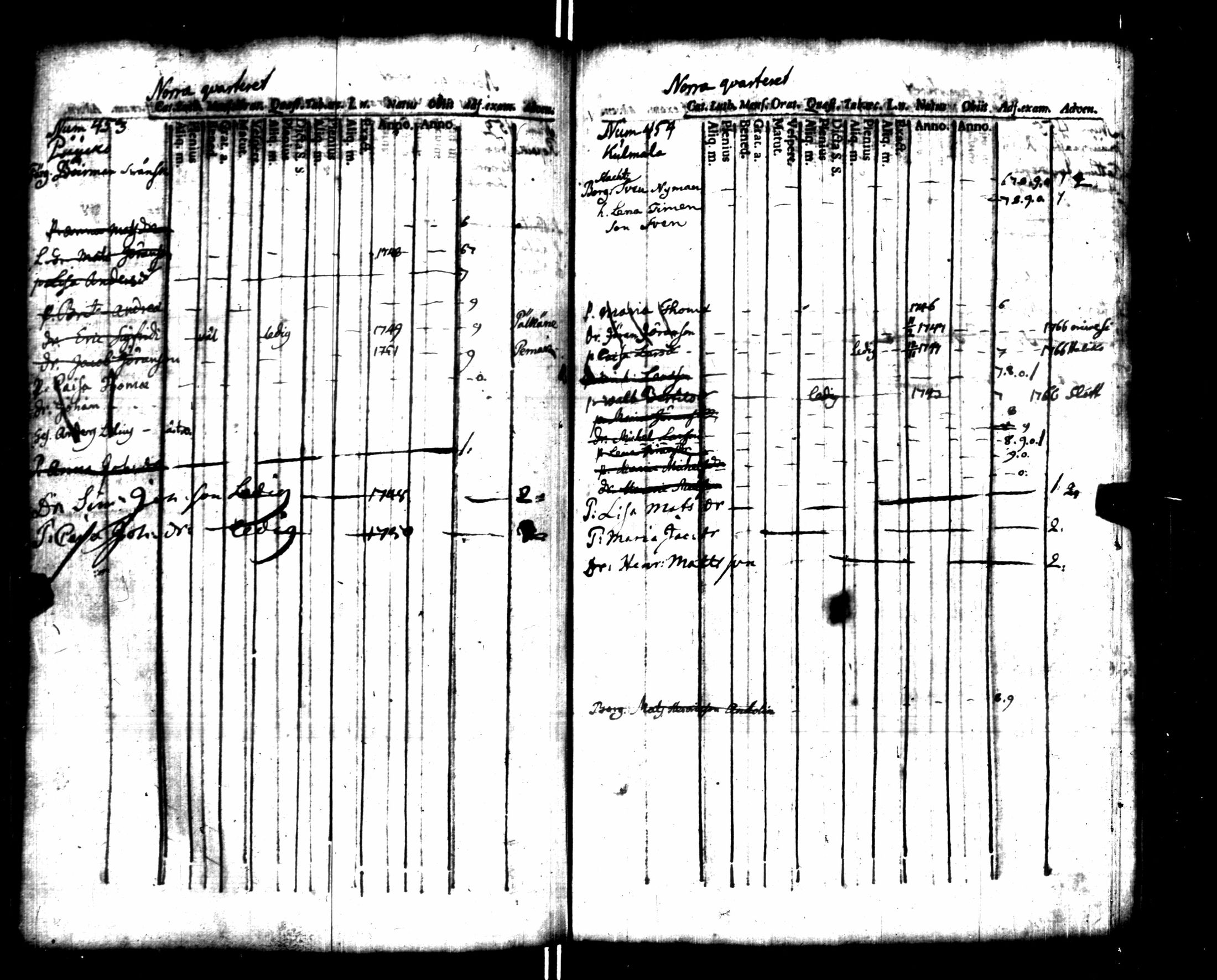 [ kuvat/256.jpg ]