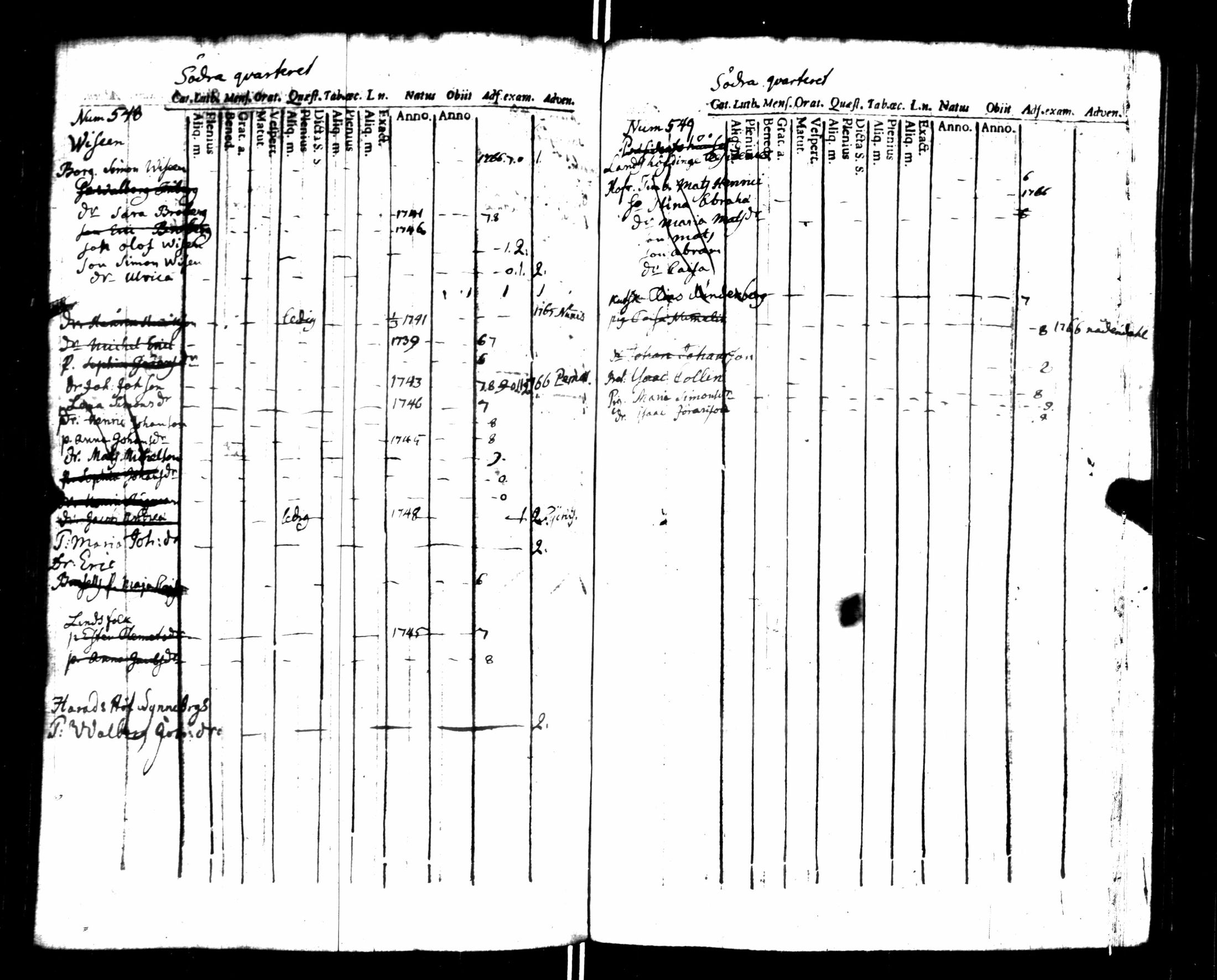 [ kuvat/319.jpg ]