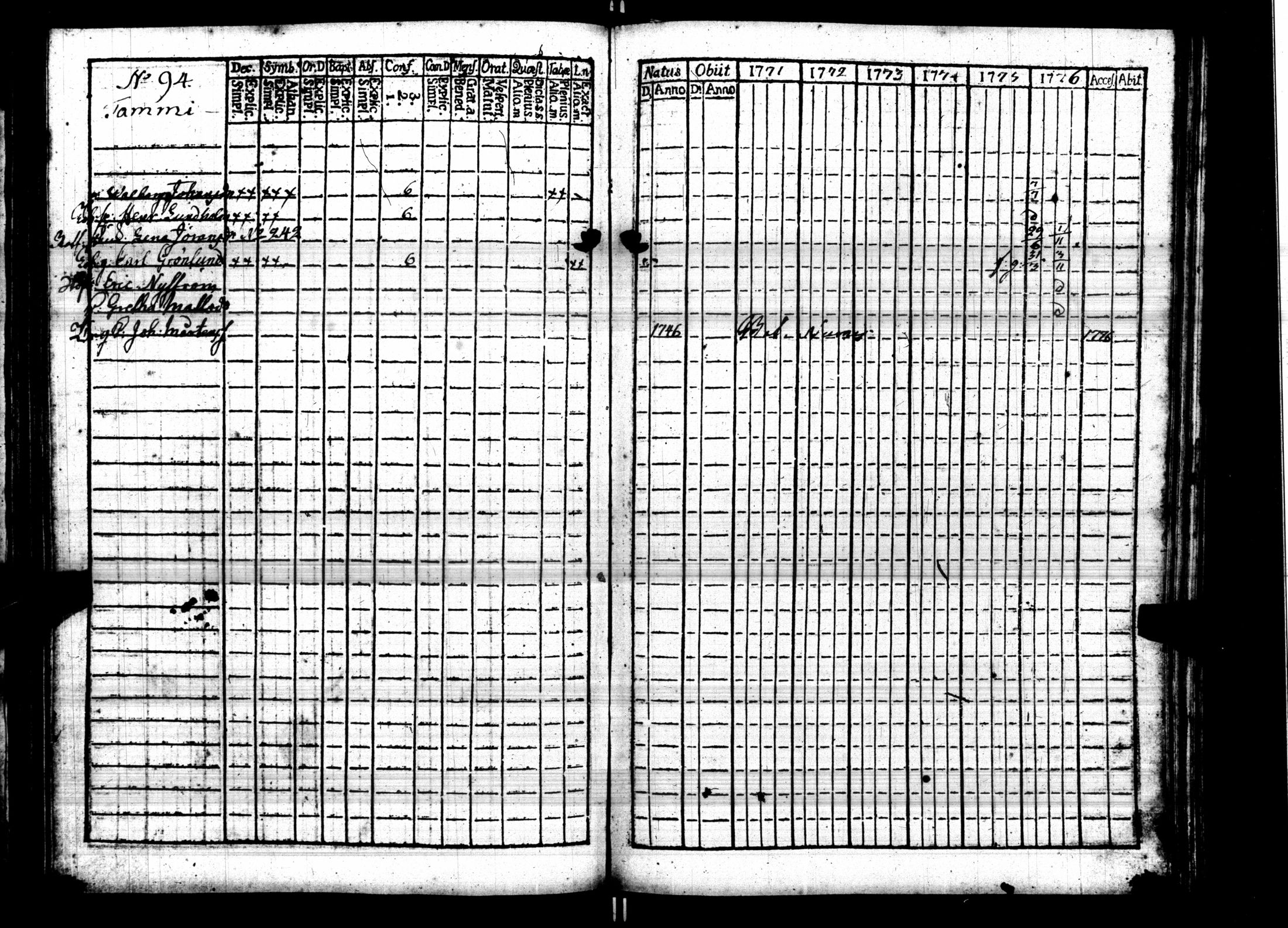 [ kuvat/98.jpg ]