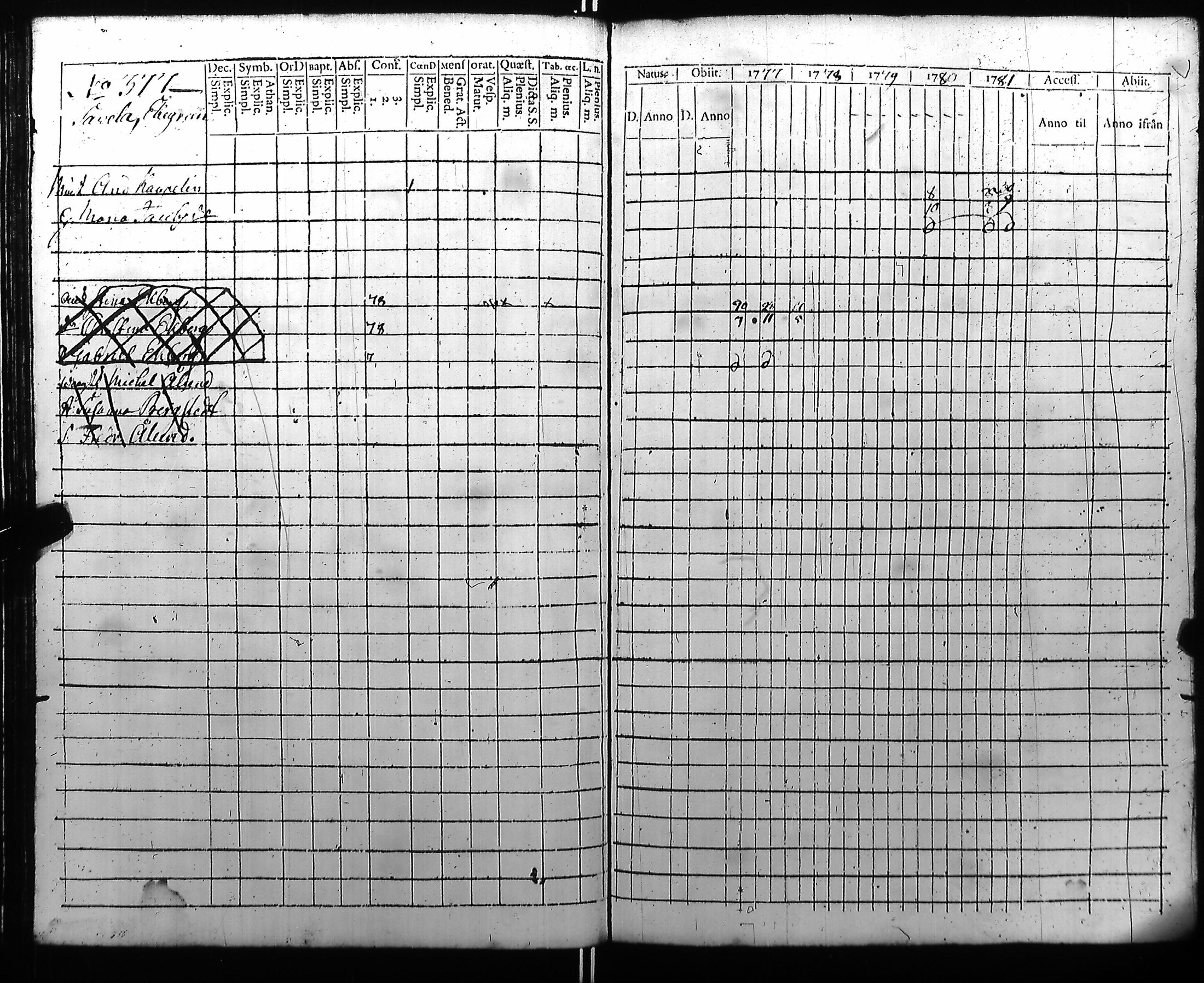 [ kuvat/102.jpg ]