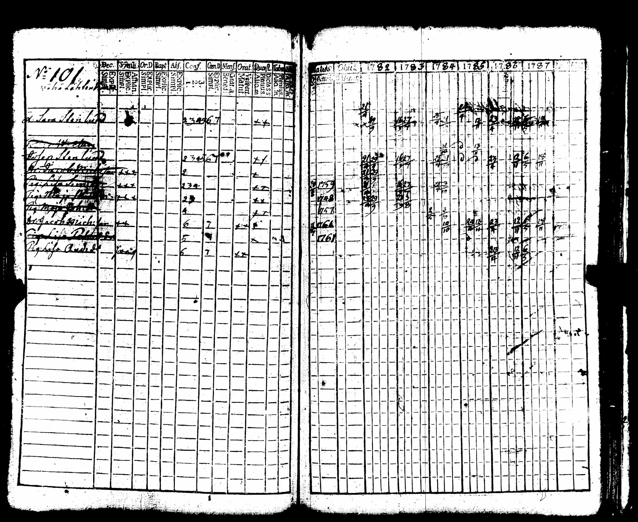 [ kuvat/115.jpg ]