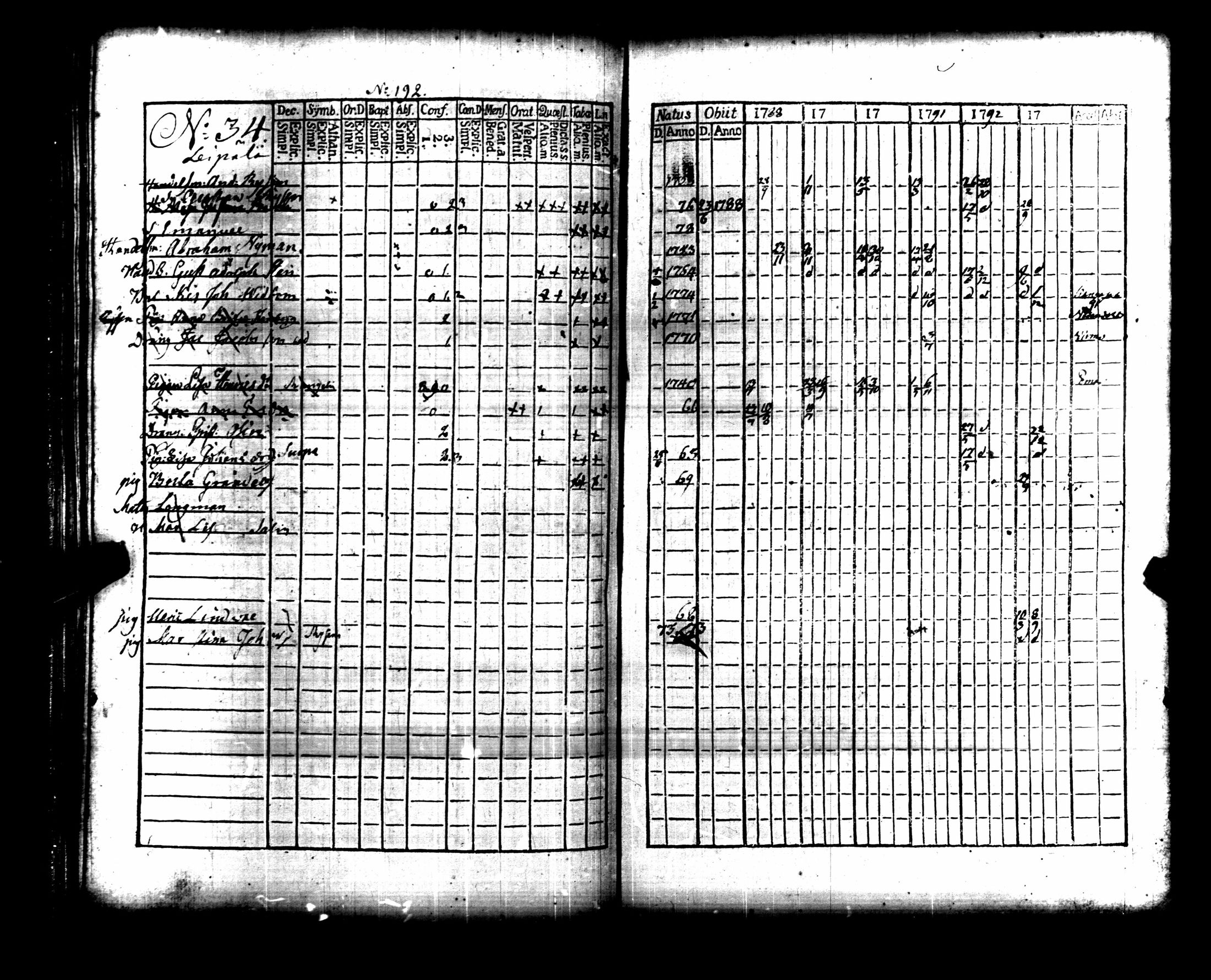 [ kuvat/310.jpg ]