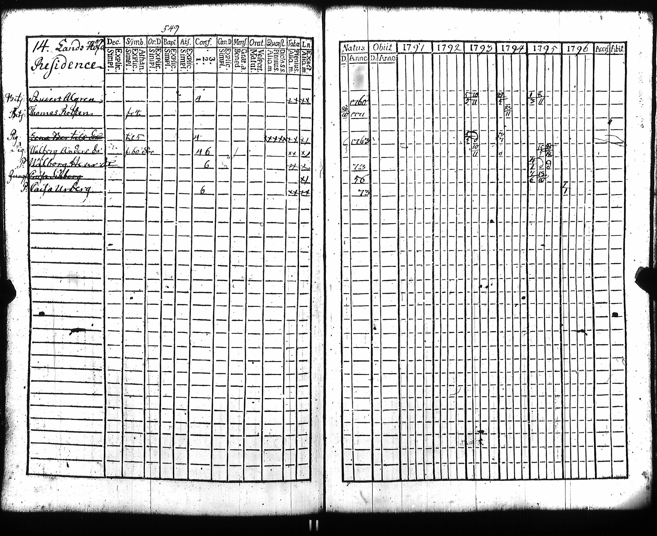 [ kuvat/204.jpg ]
