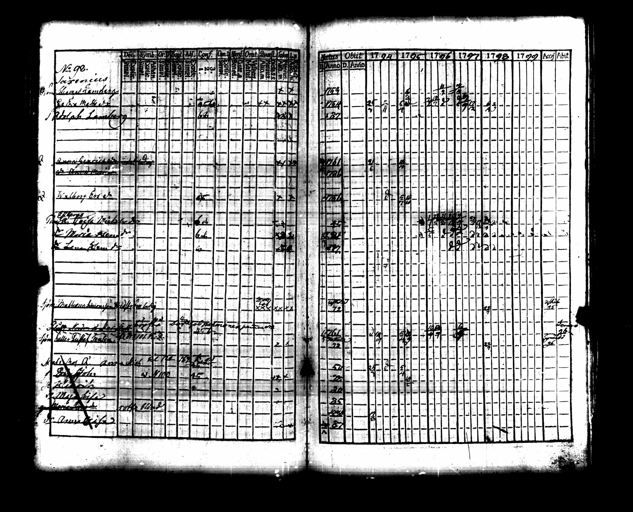 [ kuvat/145.jpg ]
