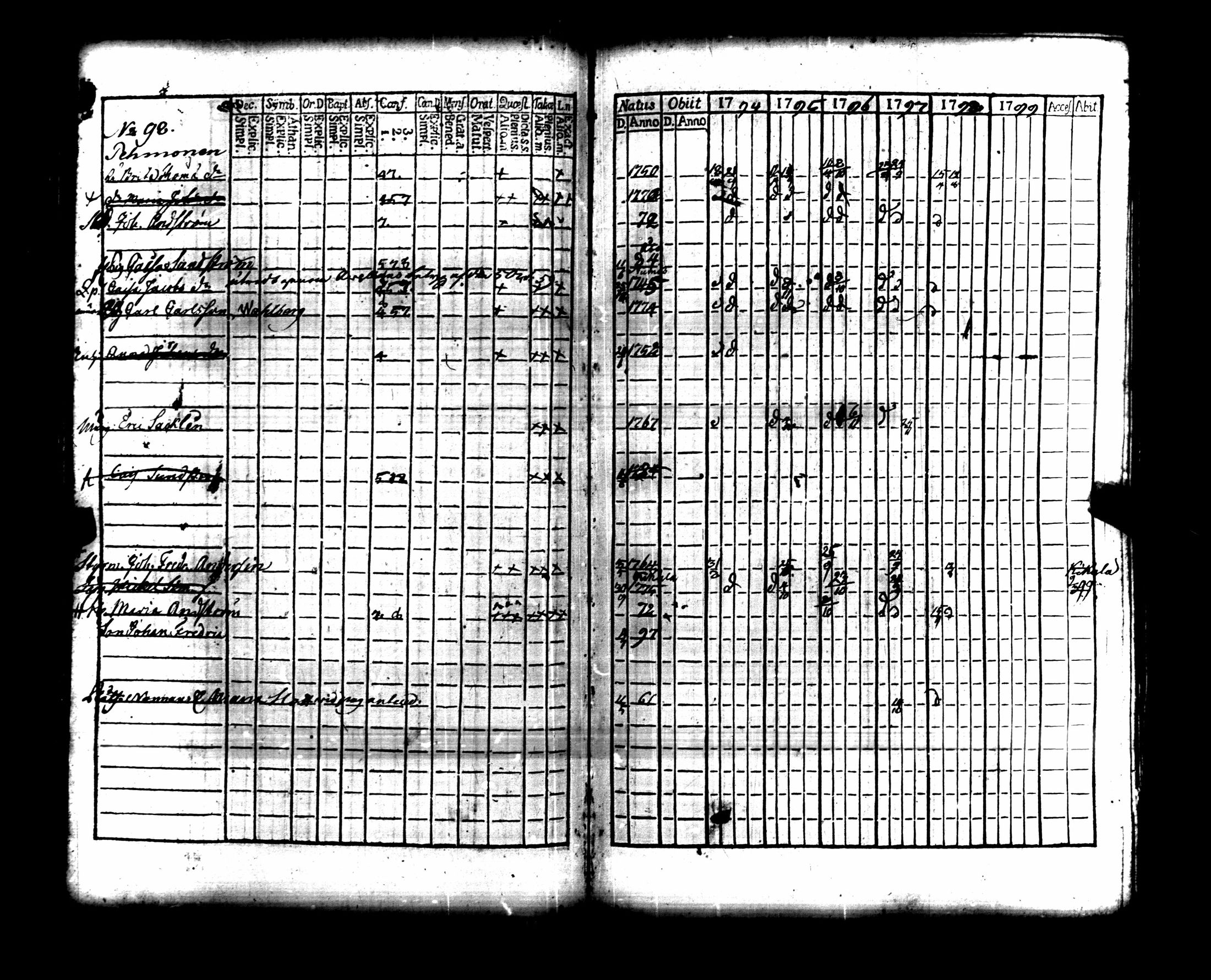[ kuvat/147.jpg ]