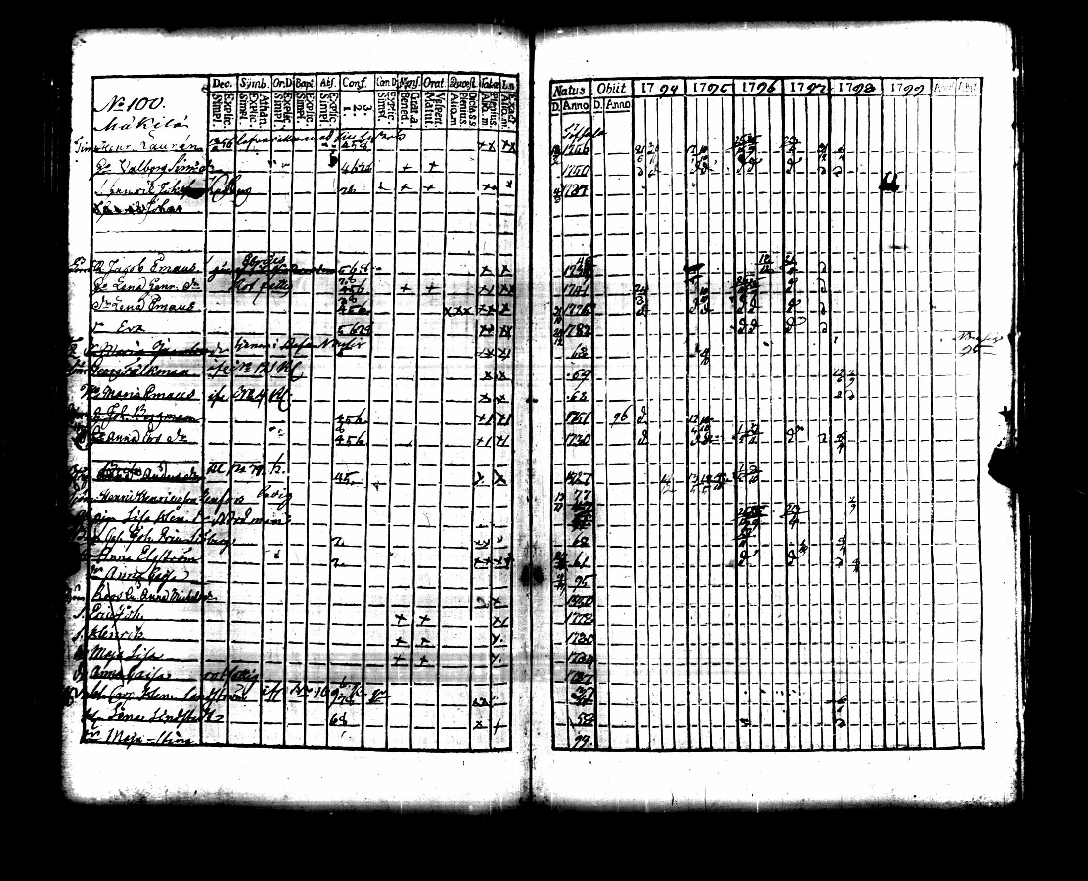 [ kuvat/149.jpg ]