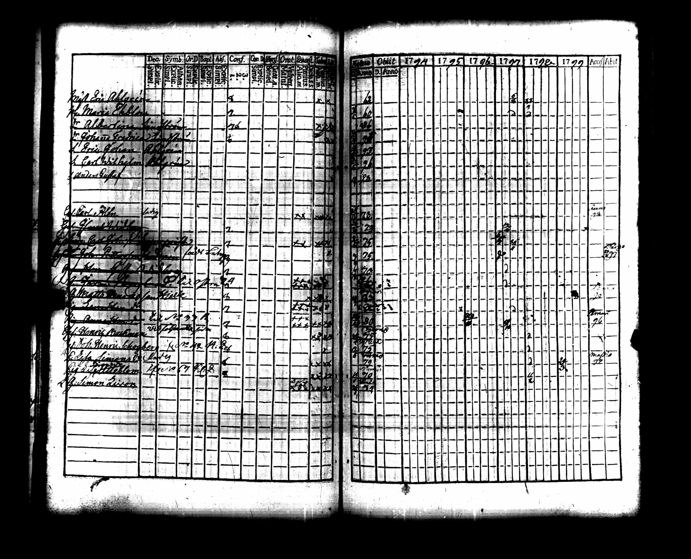 [ kuvat/196.jpg ]