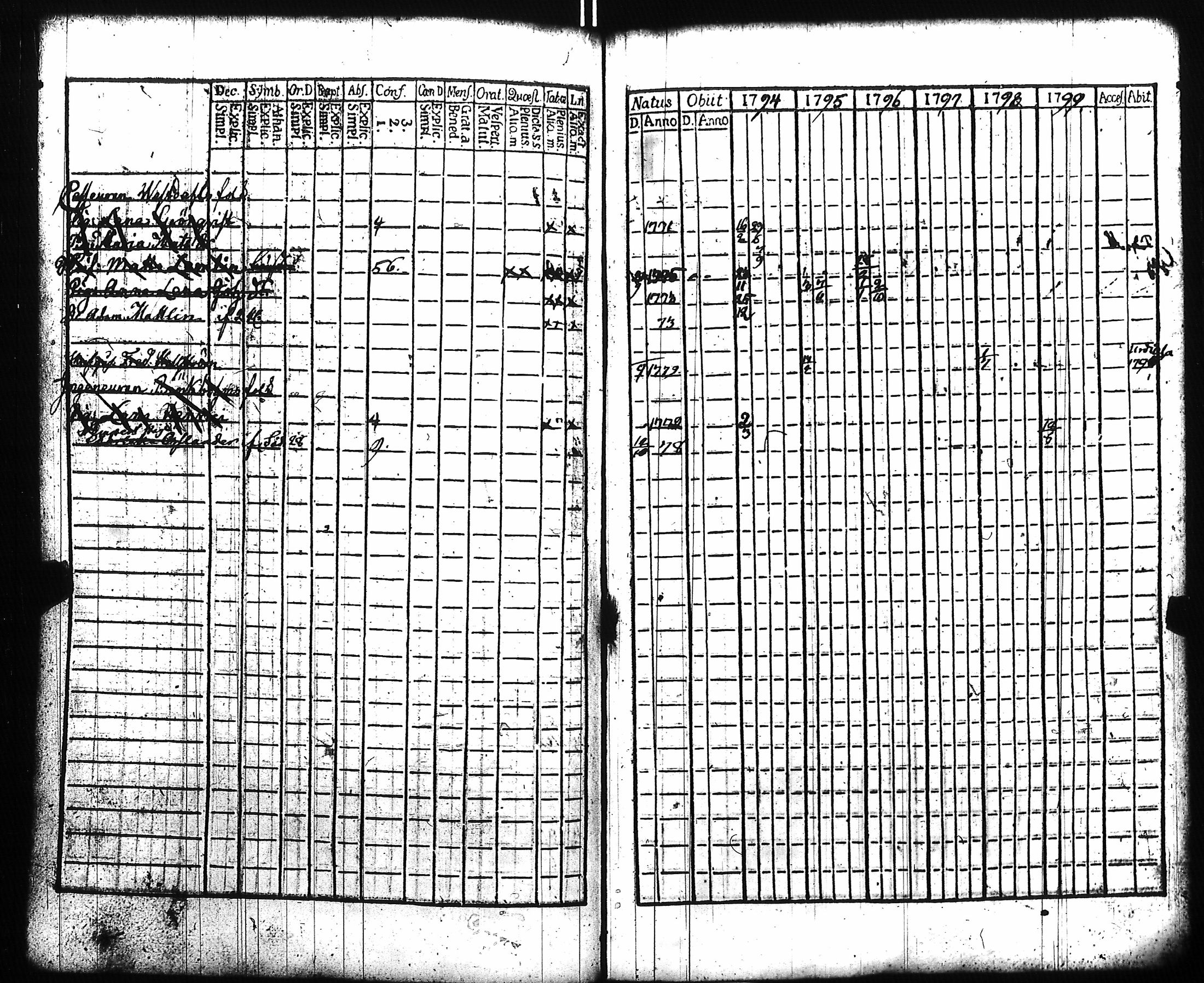 [ kuvat/164.jpg ]