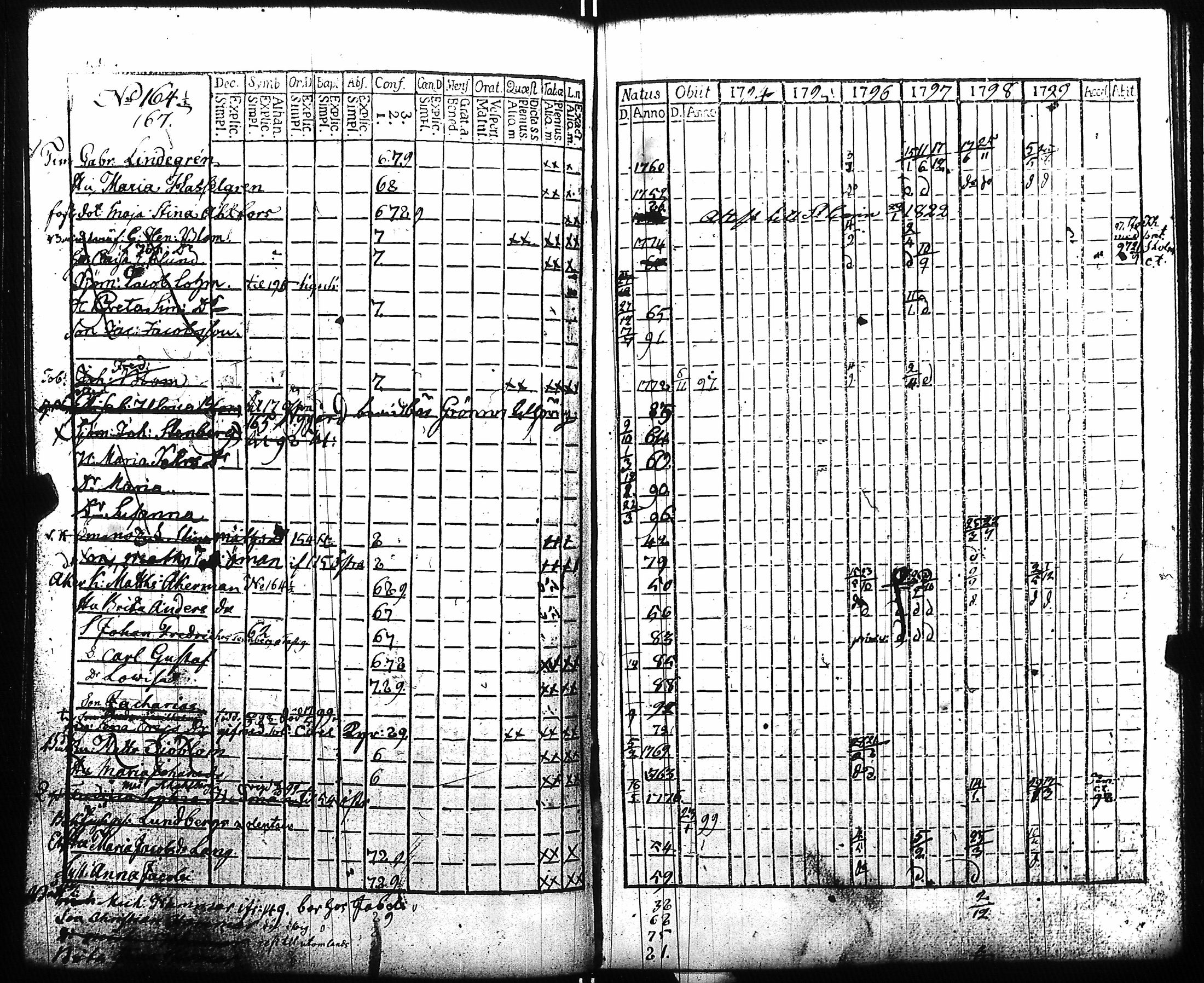 [ kuvat/205.jpg ]