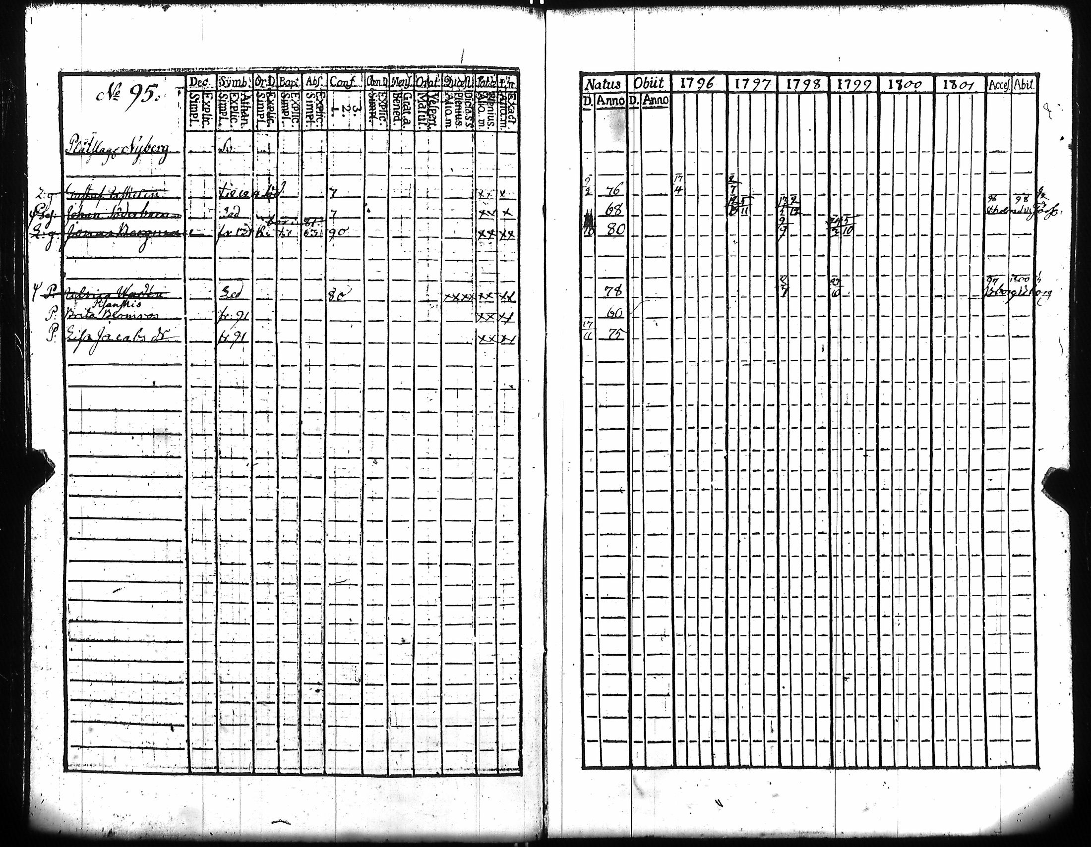 [ kuvat/128.jpg ]